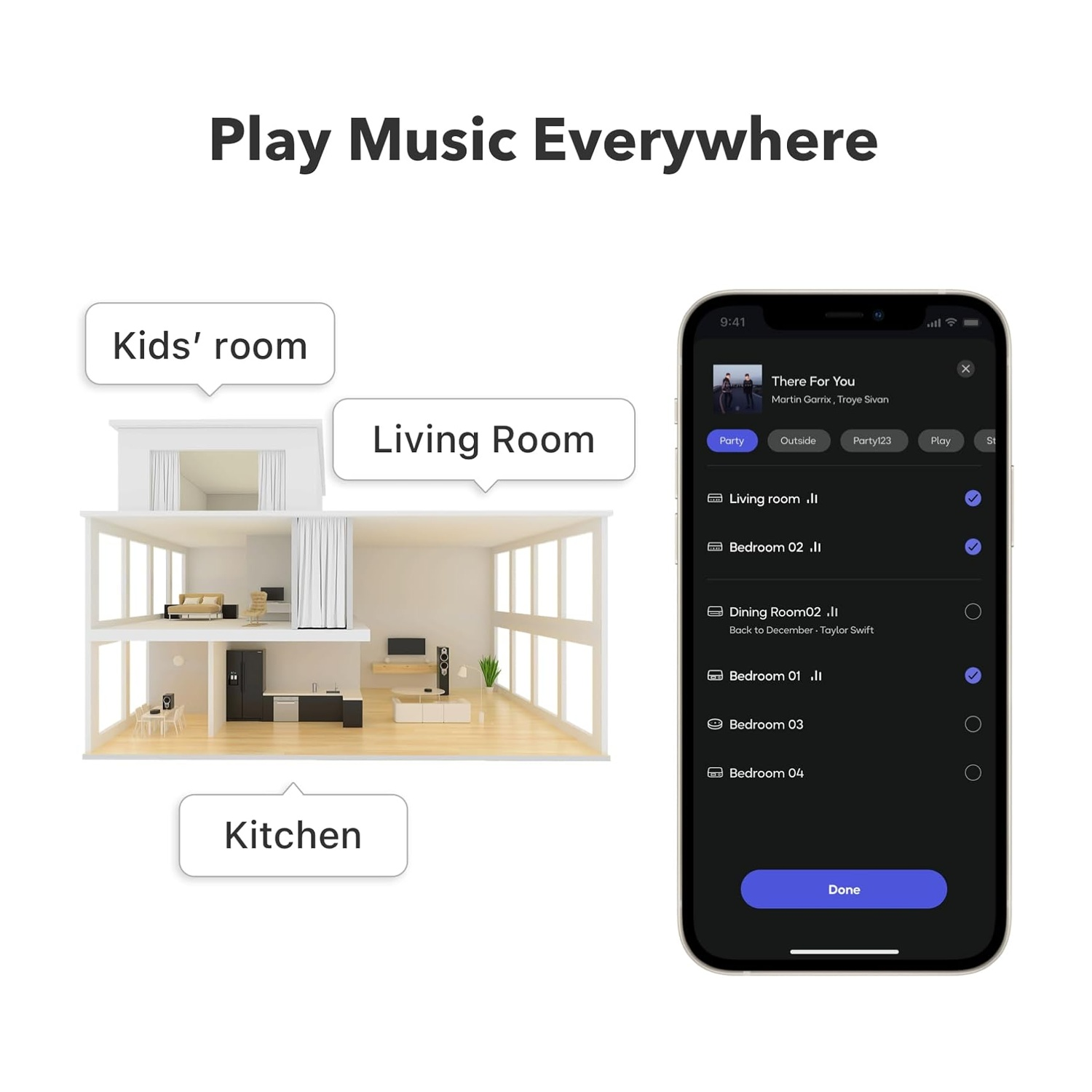 L'immagine mostra un telefono con l'app musicale e un modello di casa con stanze etichettate. Il testo dice 'Play Music Everywhere'.