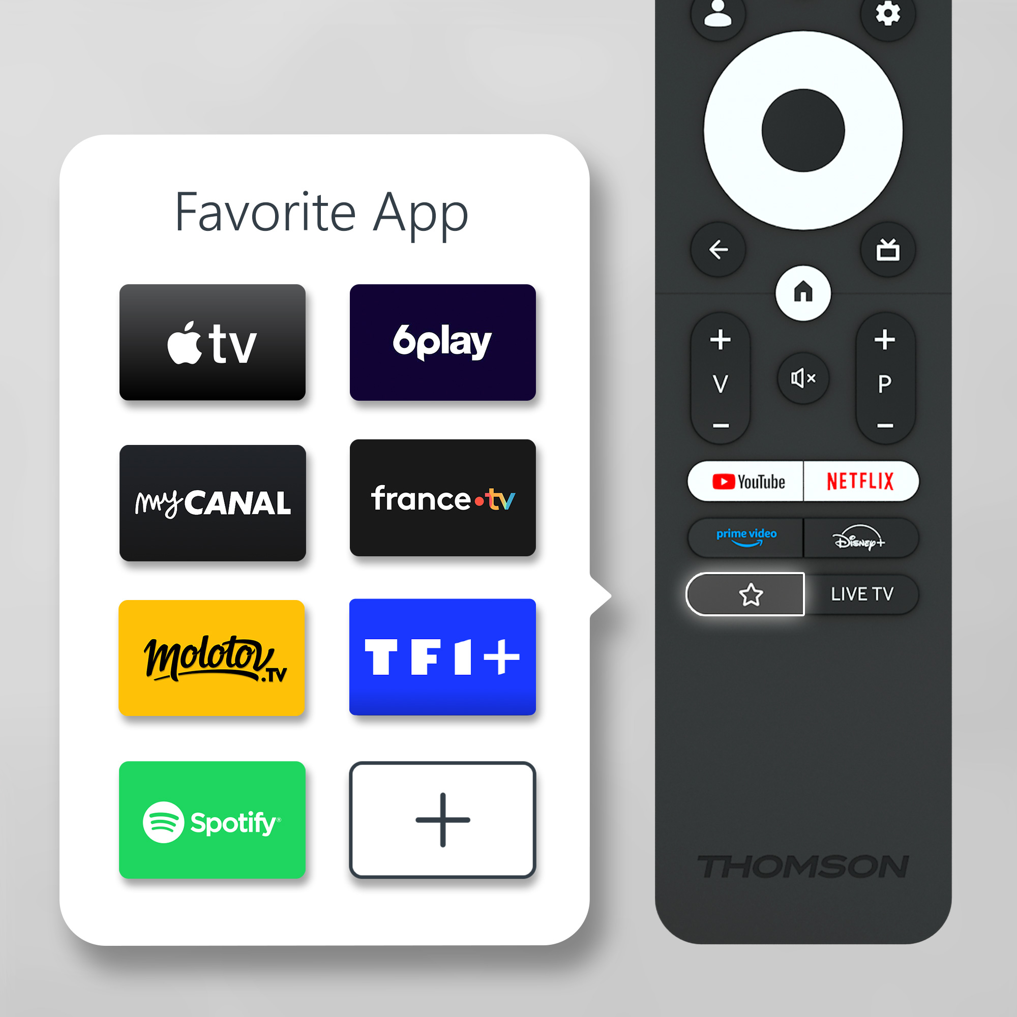 TV távirányító alkalmazásikonokkal: Apple TV, 6play, MyCANAL, France.tv, Molotov.tv, TF1+, Spotify és egy plusz jel.