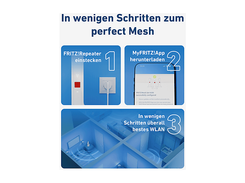 Thumbnail - AVM FRITZ!Mesh Set 1700 3er-Set WLAN Mesh-System 3568 Mbit/s