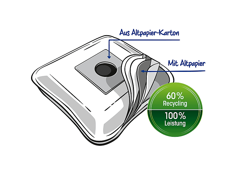 Thumbnail - SWIRL 6773819 STAUBSAUGER-BTL. ROB 2 ECOPOR Staubsaugerbeutel