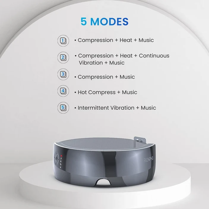 Ein Augenmassagegerät steht auf einem weißen Sockel. Darüber listet Text 5 Modi auf: Kompression, Wärme, Musik und Vibration.