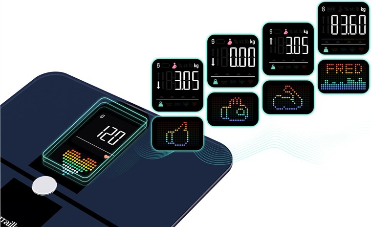 Una bilancia digitale mostra più letture, tra cui il peso e altre metriche, con un cardiofrequenzimetro colorato.