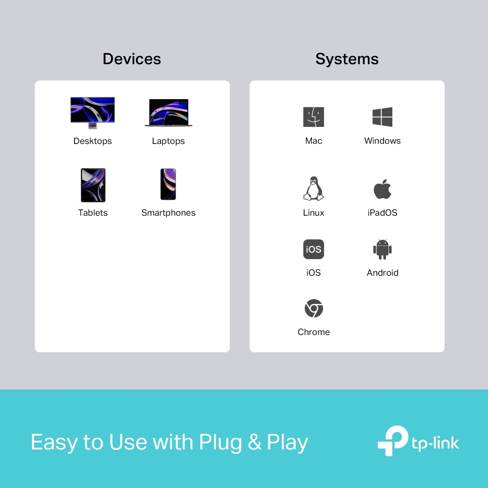 Görüntü, cihazları (masaüstü, dizüstü bilgisayarlar, tabletler, akıllı telefonlar) ve sistemleri (Mac, Windows, Linux, iOS, Android, Chrome) gösterir.