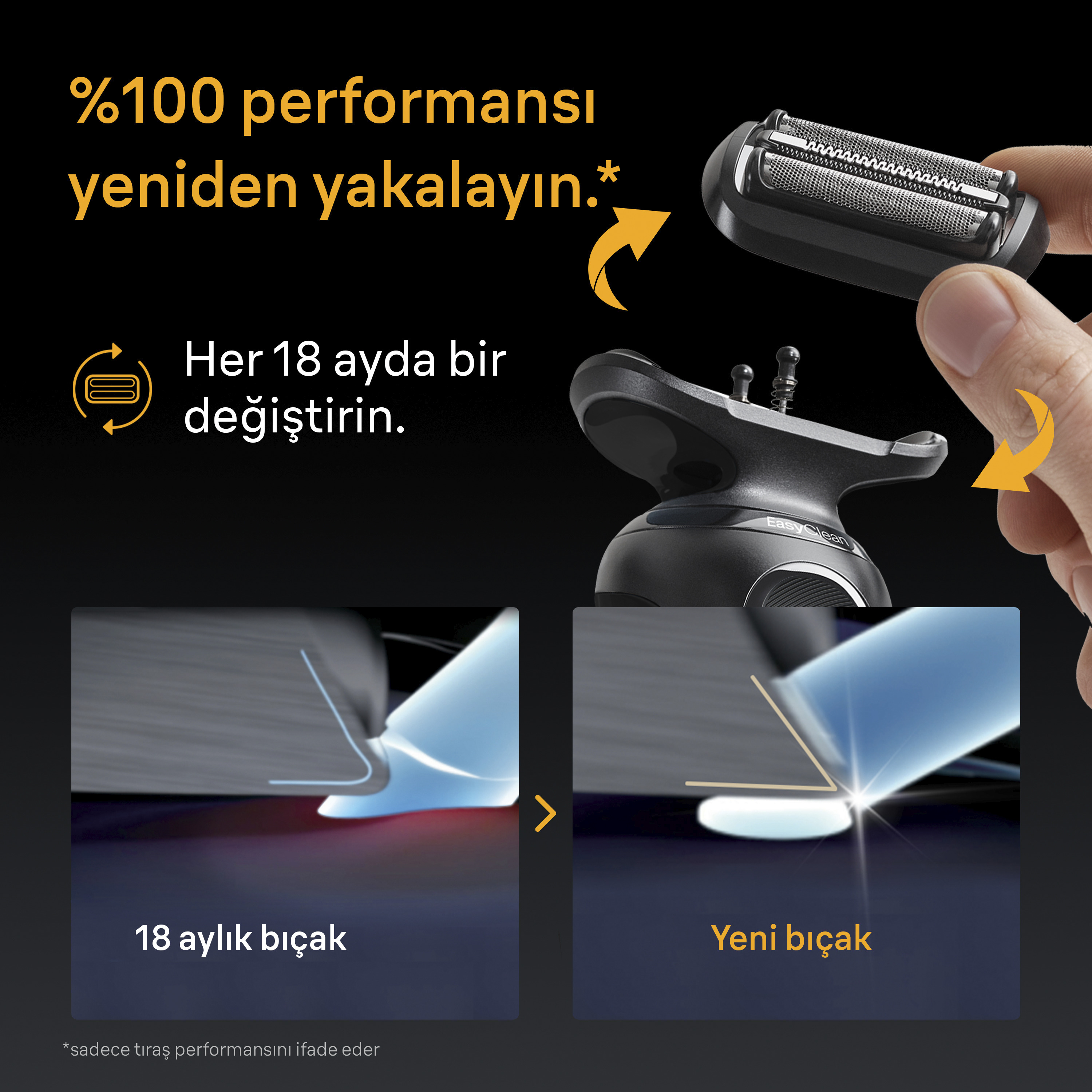 Görselde bir tıraş makinesi ve yeni bir bıçak görülüyor. Metinde bıçağın her 18 ayda bir değiştirilmesi gerektiği yazıyor.