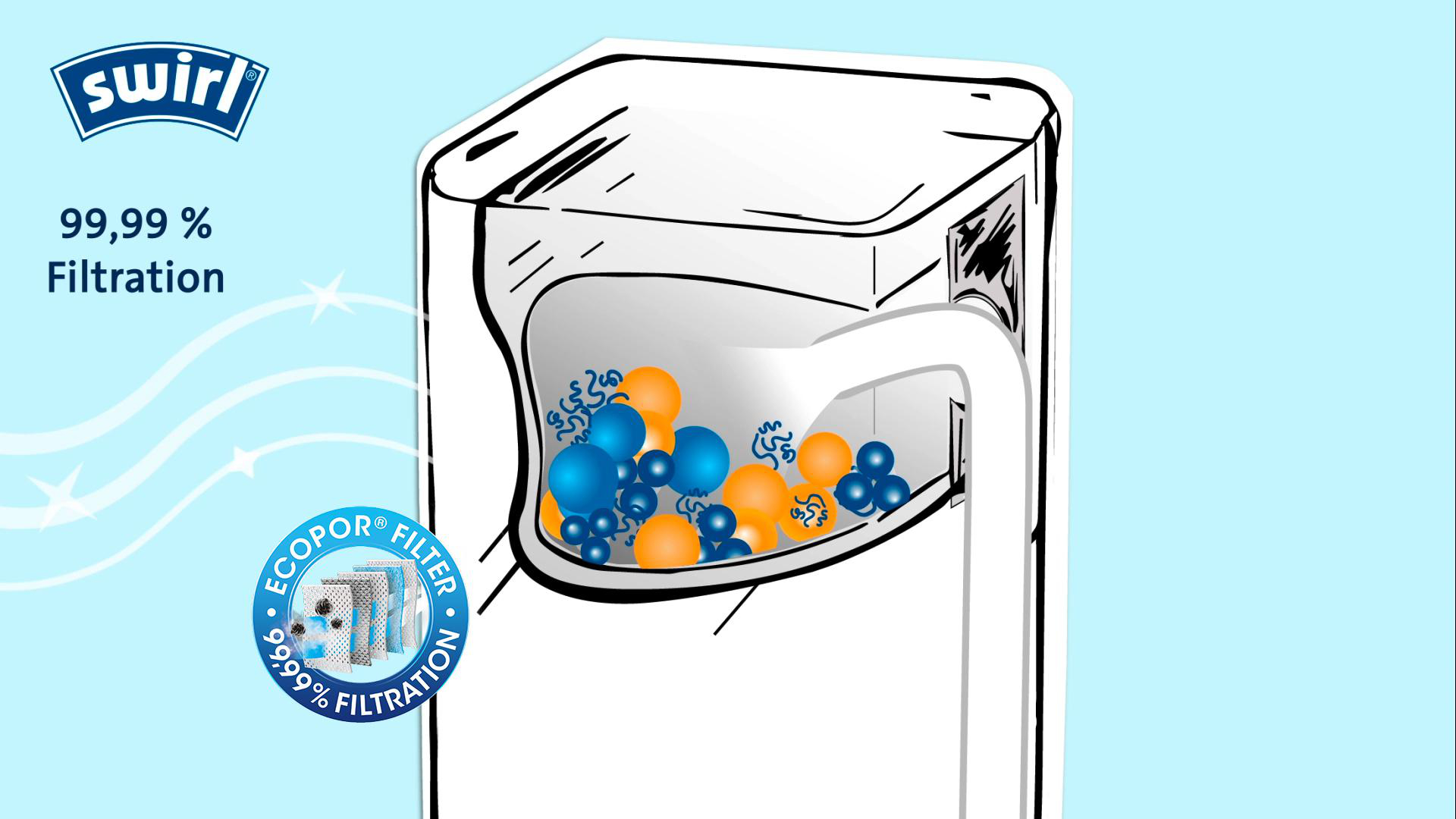 Illustration eines Filters. Es hat blaue und orangefarbene Kugeln, der Filter ist weiß mit blauem Hintergrund.