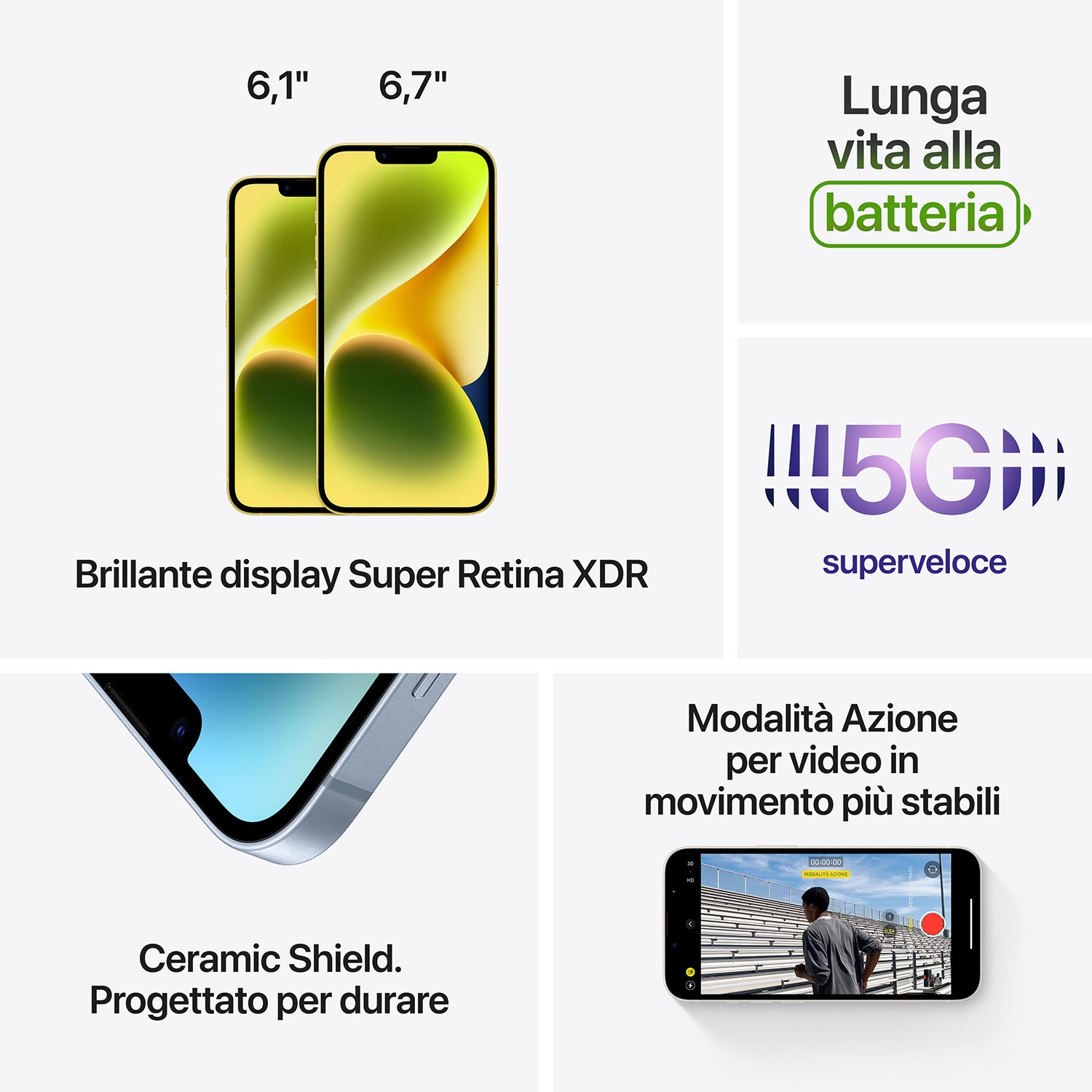 L'immagine mostra due telefoni con display da 6,1" e 6,7". Include durata batteria, 5G, display, ceramic shield e modalità azione.