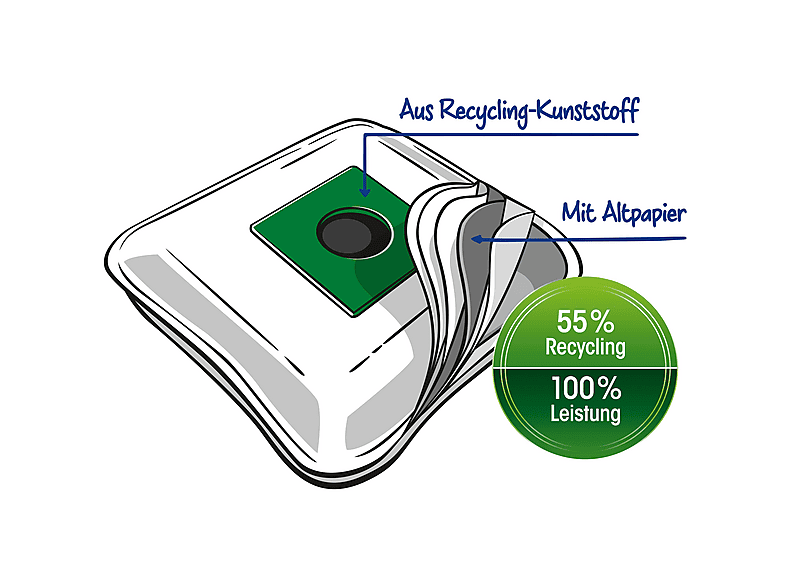 SWIRL - Swirl® S 73® EcoPor® Staubsaugerbeutel