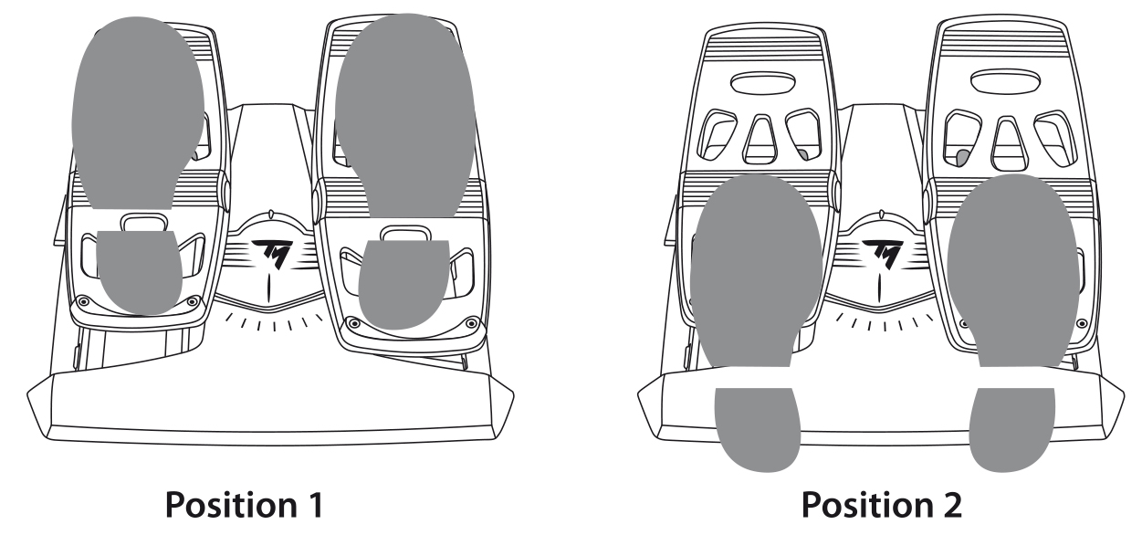 Diagram showing foot positions on a device. Position 1 shows feet on pedals; Position 2 shows a different foot placement.
