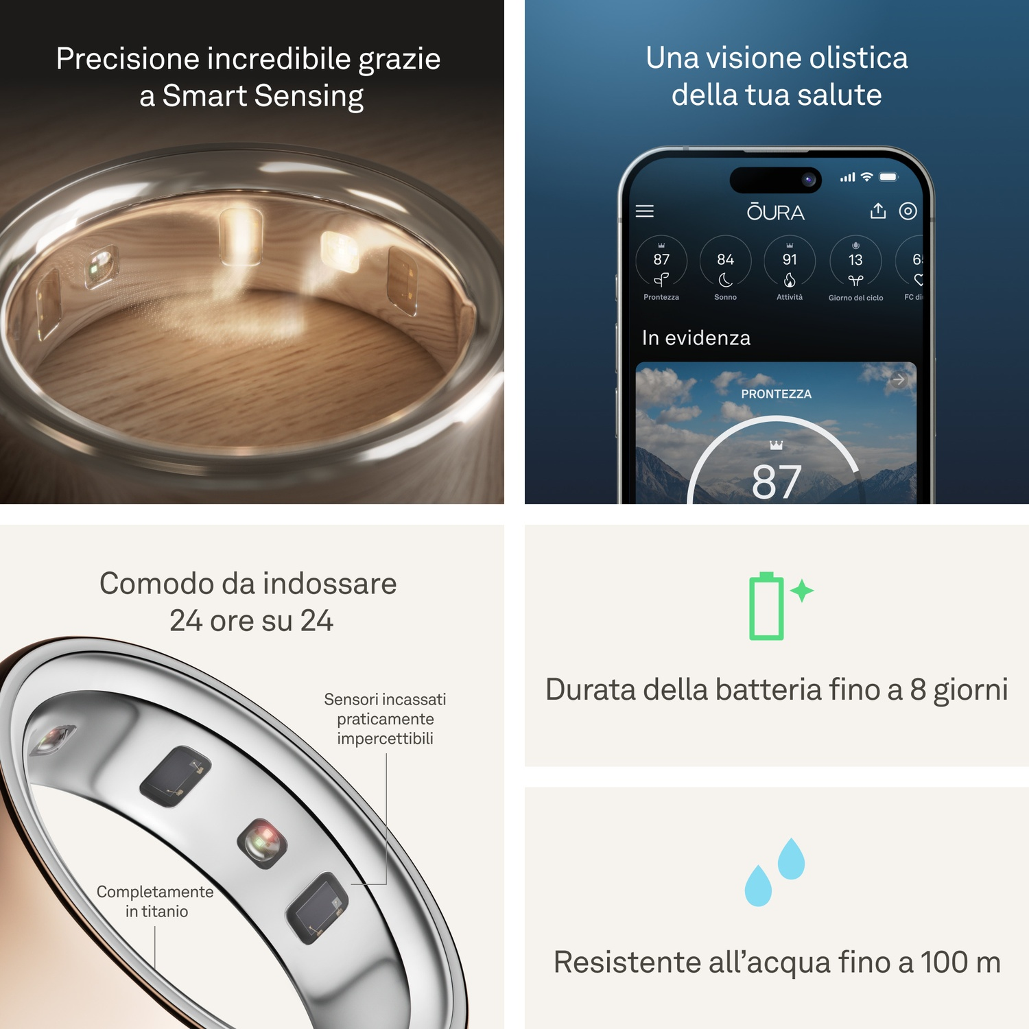 L'immagine mostra un anello intelligente, un telefono con dati sanitari e icone per la durata della batteria e la resistenza all'acqua.