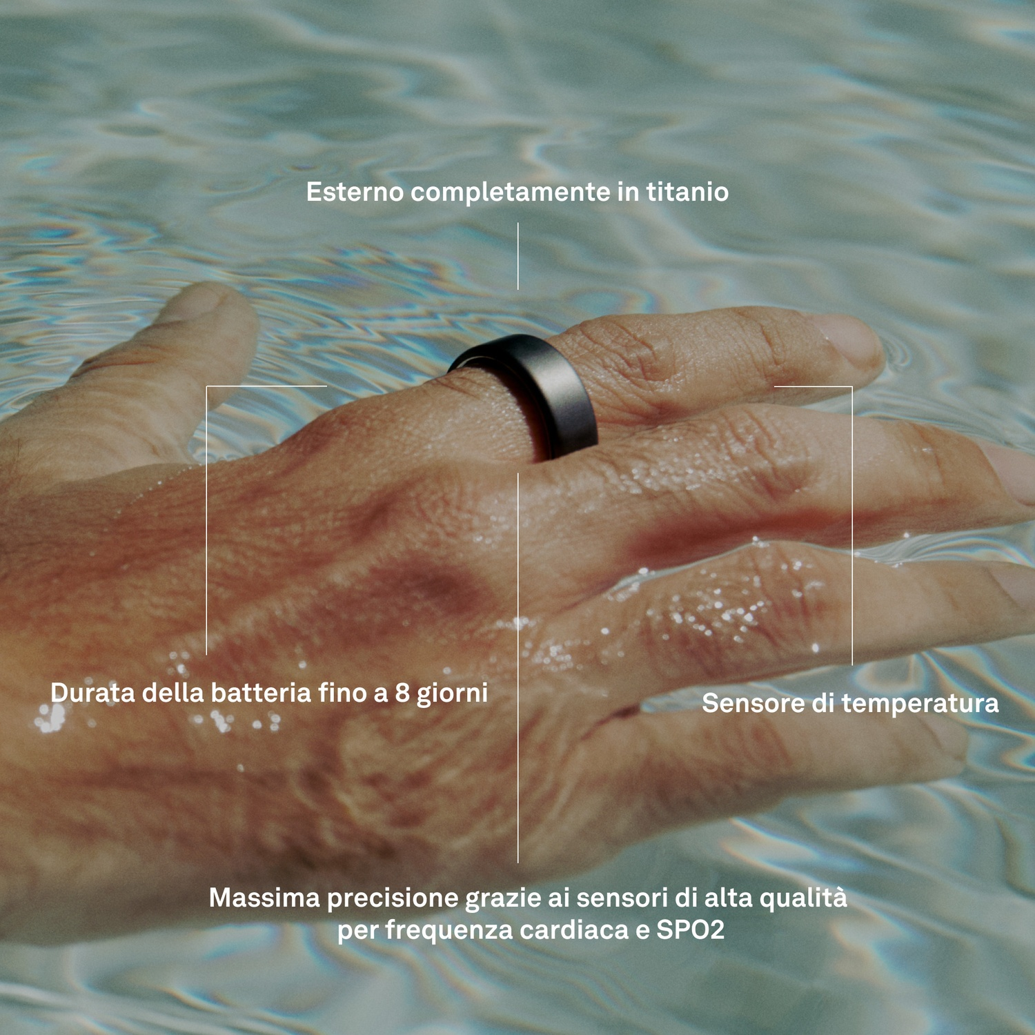 Mano con anello nero nell'acqua. Il testo indica esterno in titanio, batteria da 8 giorni e sensore di temperatura. Sensori di alta qualità.