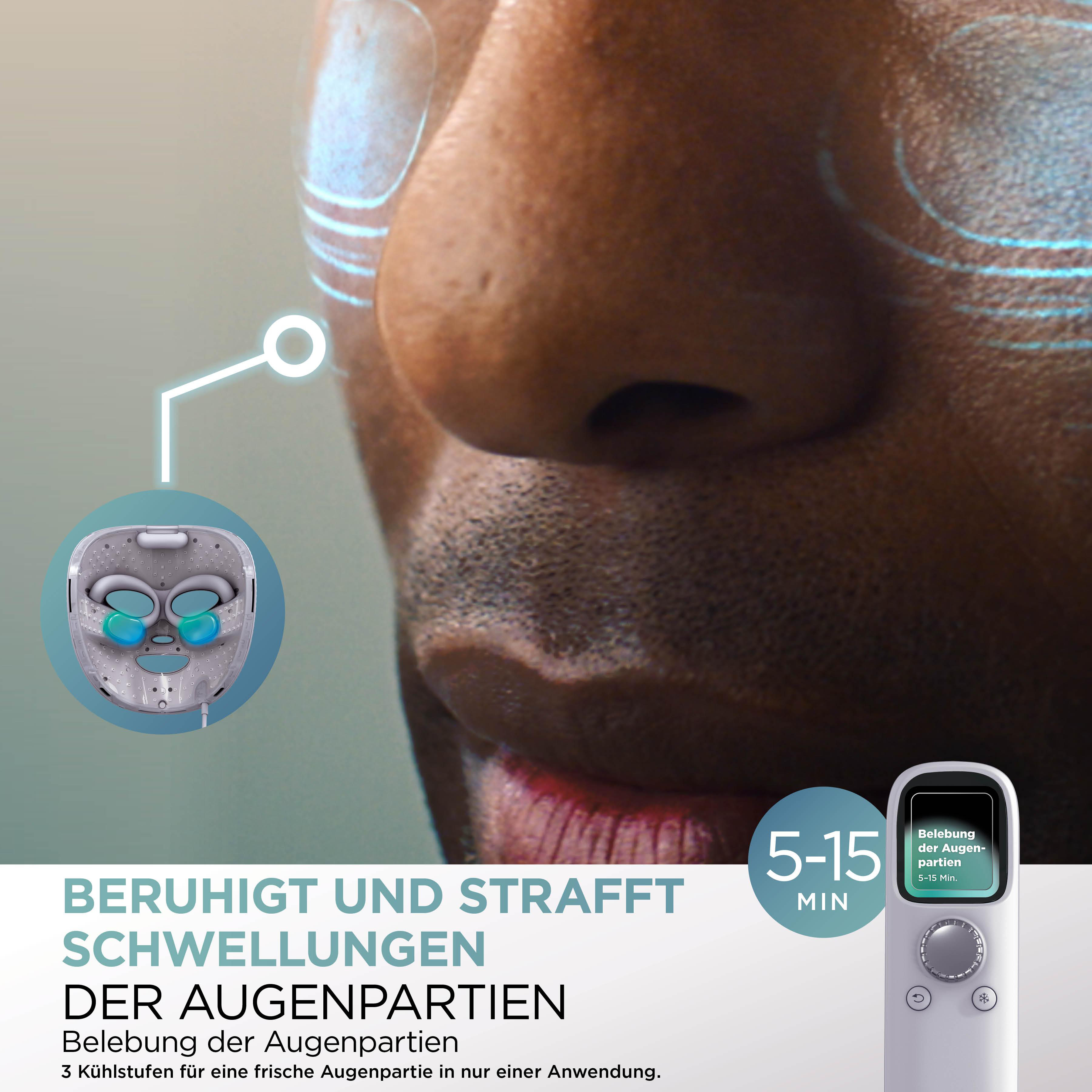 Das Bild zeigt ein Gesicht mit Augenmaske und Gerät. Text: 'Beruhigt und strafft Schwellungen'.