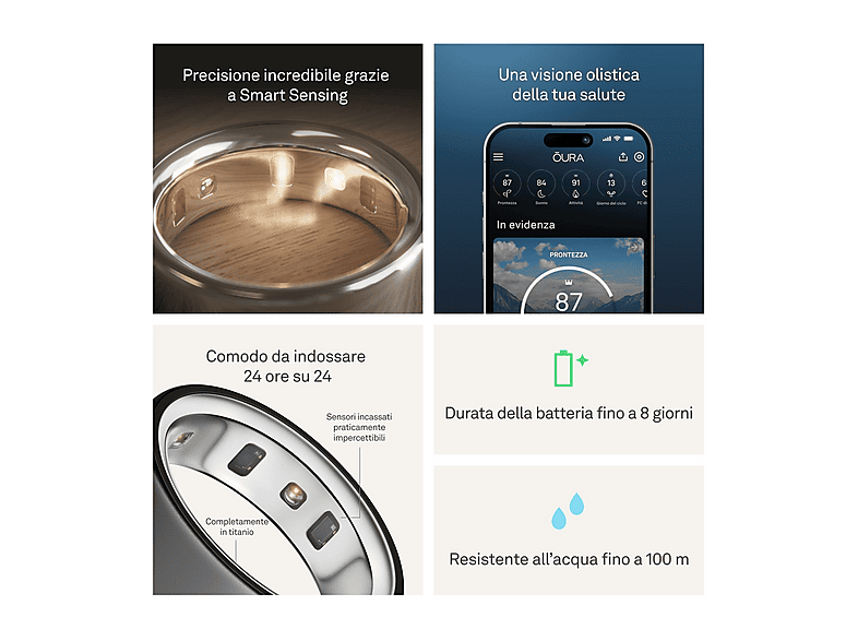 Oura Ring 4 – Anello Intelligente Tracker Attività – Nuovo Sigillato Taglia 13 Nero