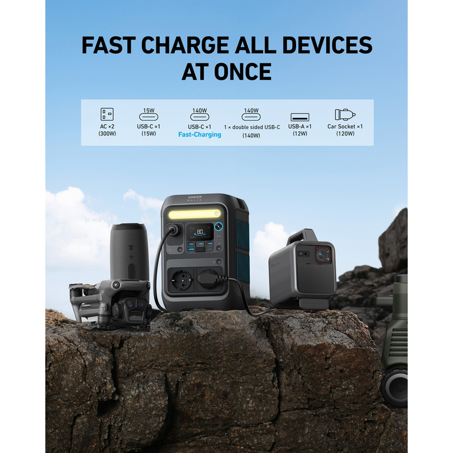 Image shows charging devices with a power station. Includes drone, speaker, and other charging ports. Text reads 'Fast charge all devices at once'.
