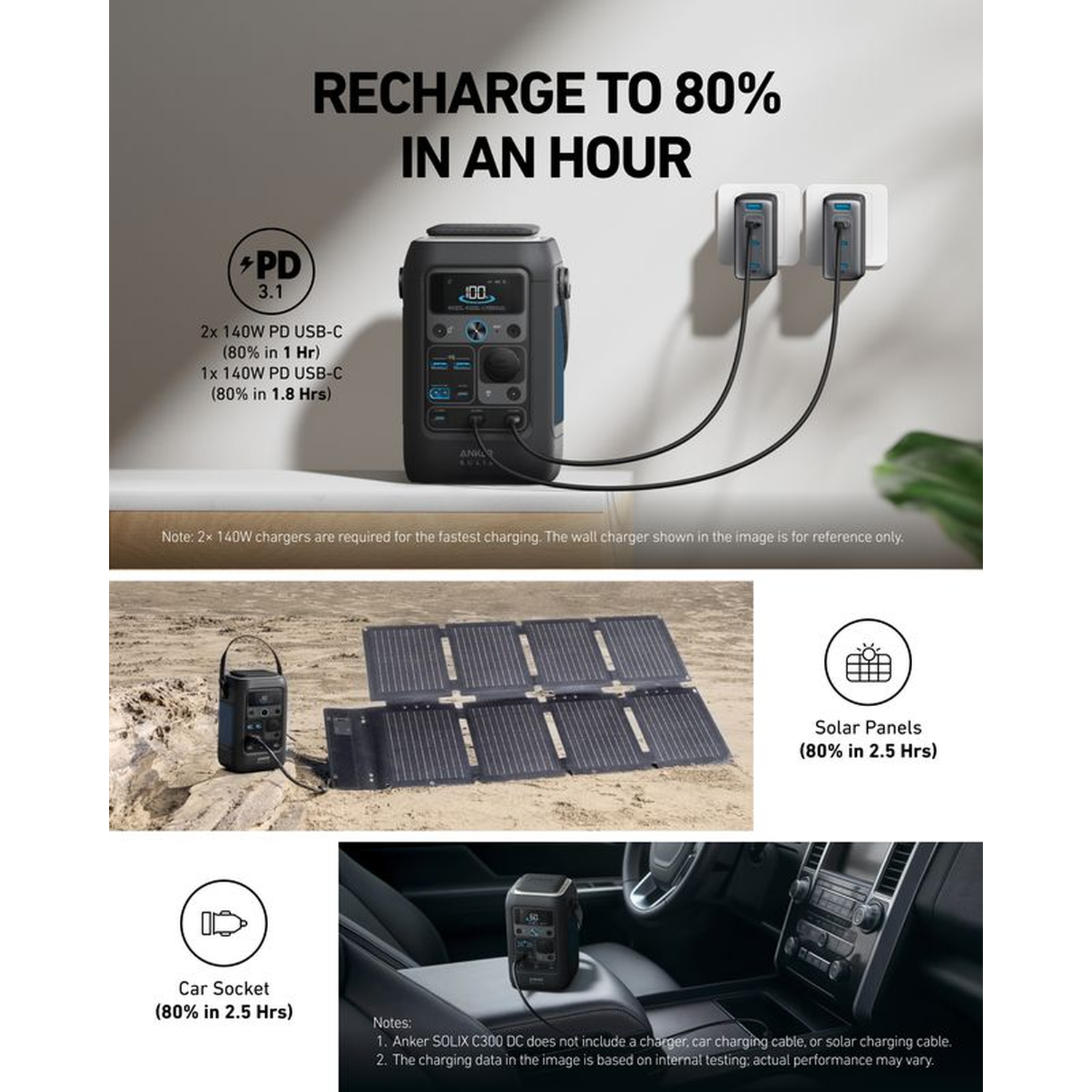 Image shows a black power station being charged by wall chargers. Additional images show solar panels and car charging.