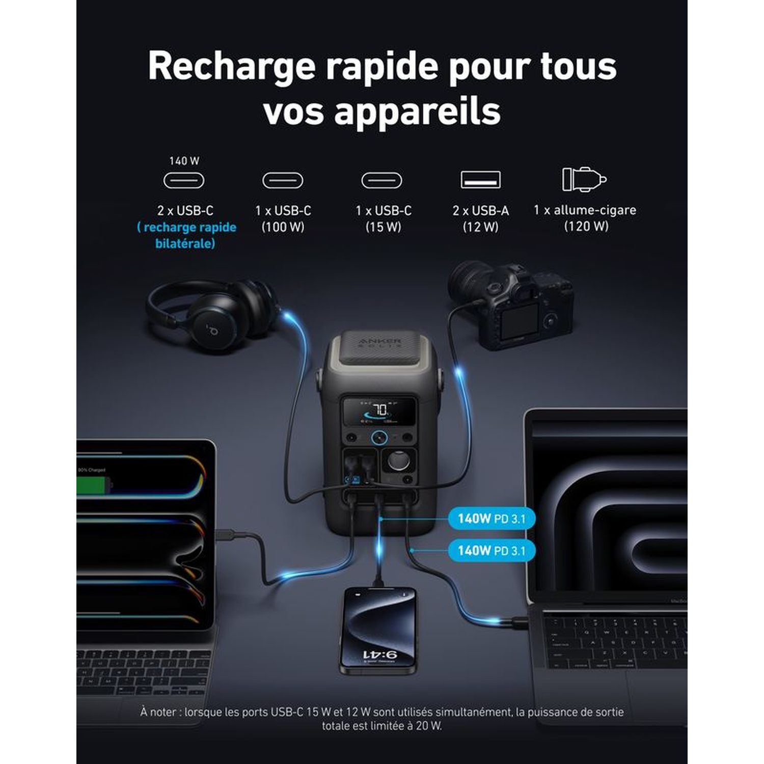 Une station d'alimentation charge des appareils tels que des ordinateurs portables, téléphones, écouteurs et appareil photo. Texte affiche sorties.