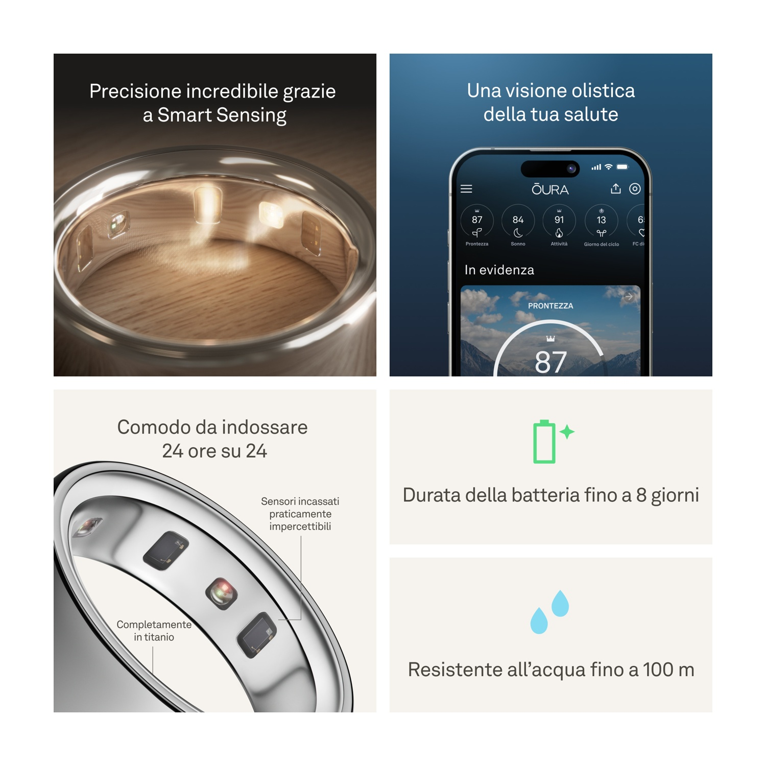 Oura Ring Gen 4 Misura 7 Argento - Nuovo (Scatola Aperta) - Activity Tracker