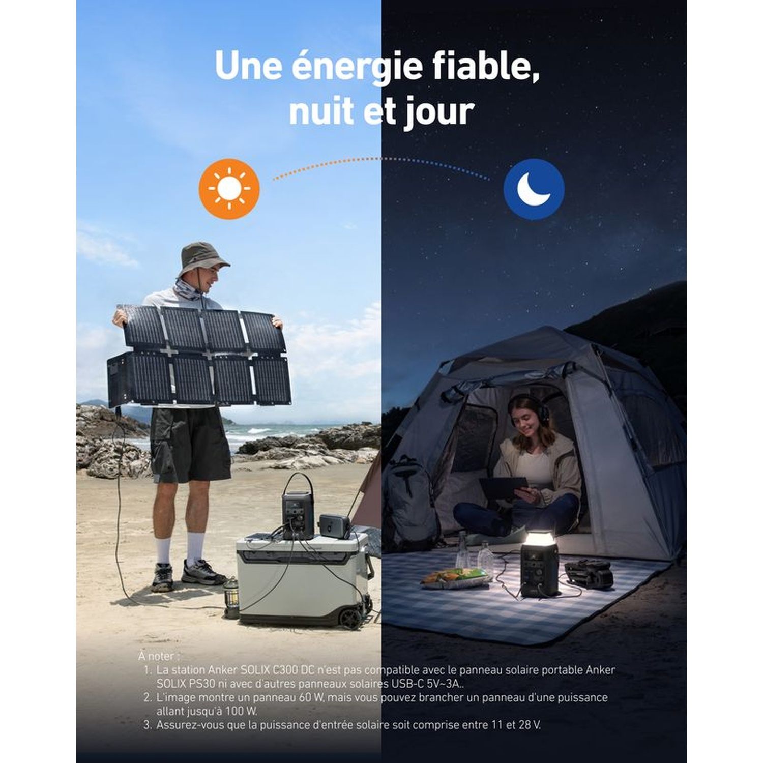 Image divisée : Jour/nuit. Homme tenant panneau solaire ; tente avec femme utilisant une tablette. Texte : 'énergie fiable, jour et nuit'.