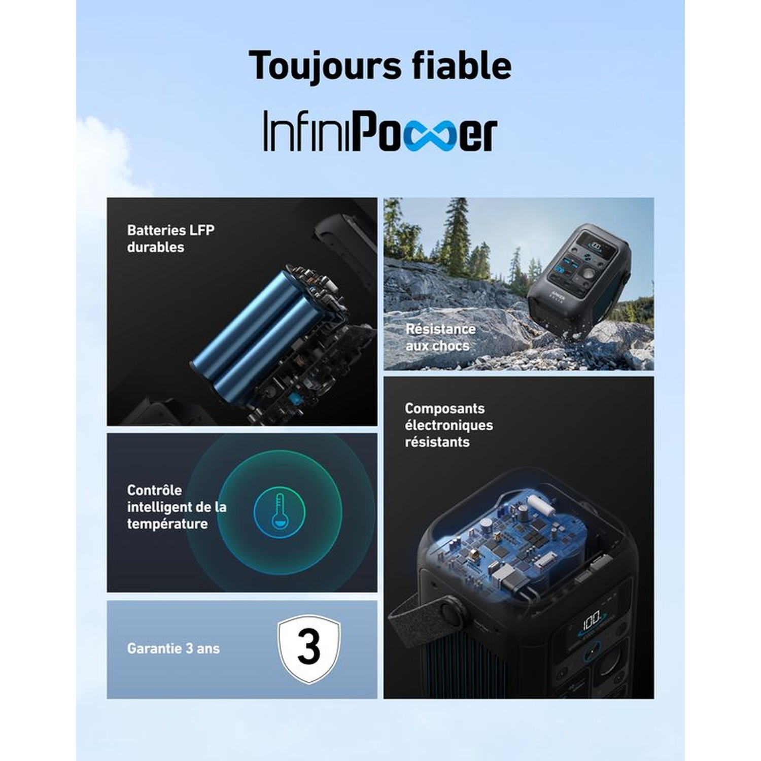 L'image montre un produit InfiniPower avec des caractéristiques : batteries LFP durables, résistance aux chocs, contrôle de la température et garantie de 3 ans.