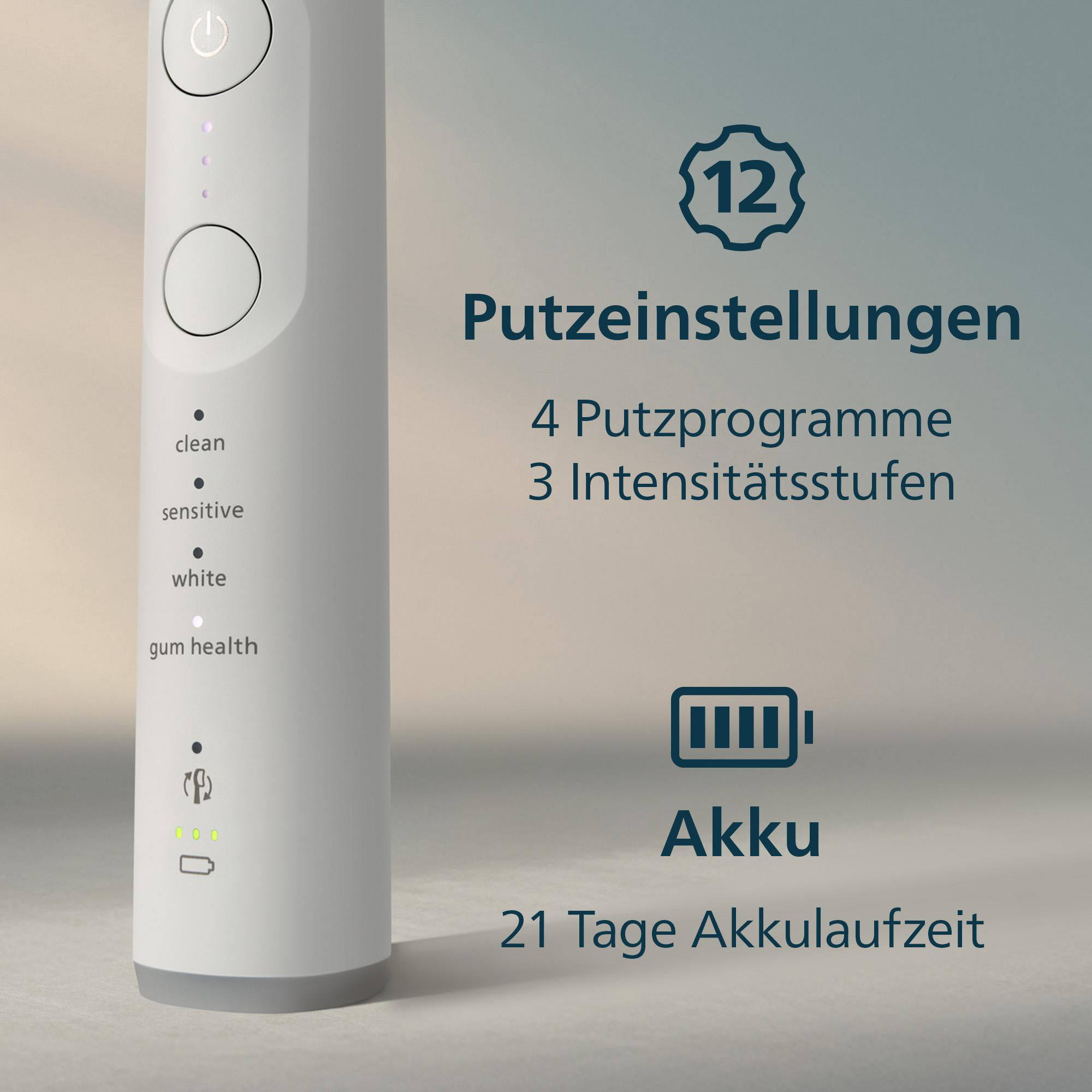 Elektrische Zahnbürste mit Ein-/Aus-Taste und Modus-Tasten. Textdetails zu Reinigungsprogrammen, Intensitätsstufen, und Akkulaufzeit.