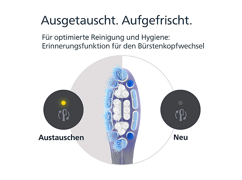 Thumbnail - PHILIPS Sonicare HX9052/88 Premium Gum Care 2er-Pack Aufsteckbürste