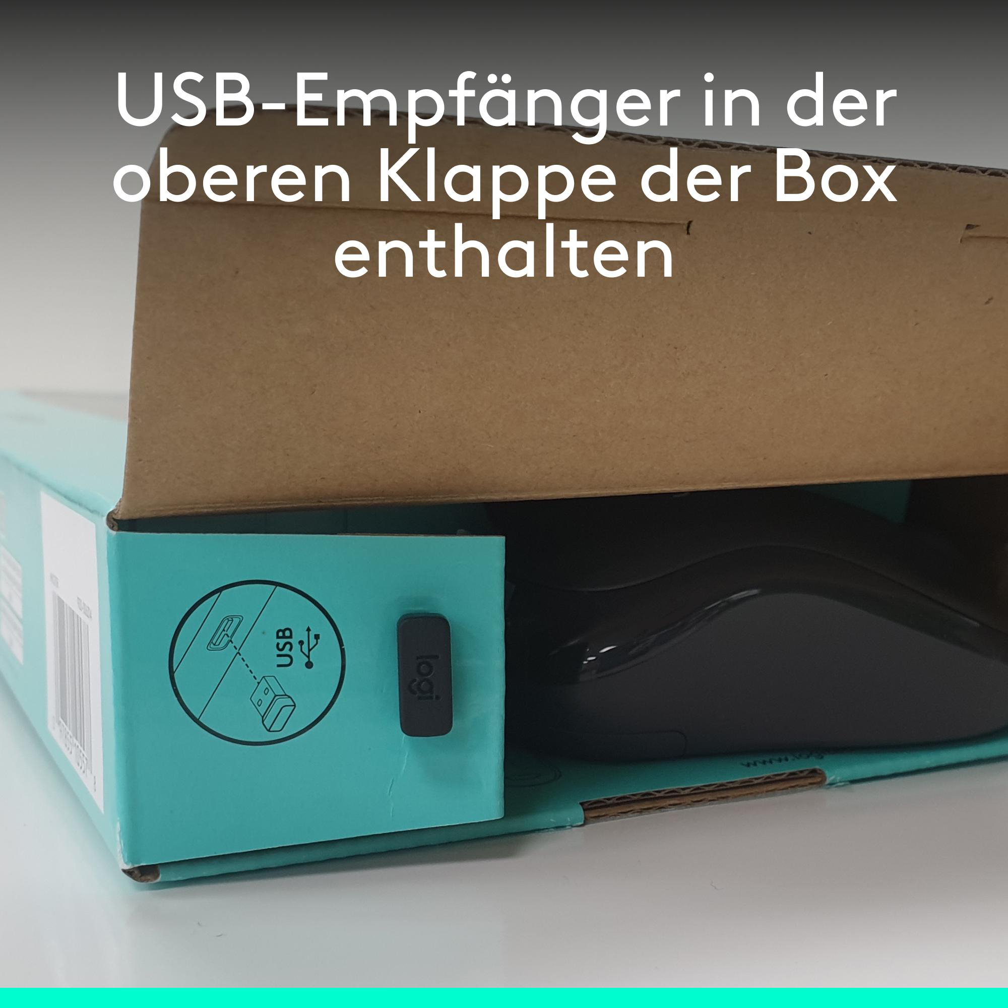 Geöffnete Box mit Maus. Text auf der Box: 'USB-Empfänger in der oberen Klappe der Box enthalten'.