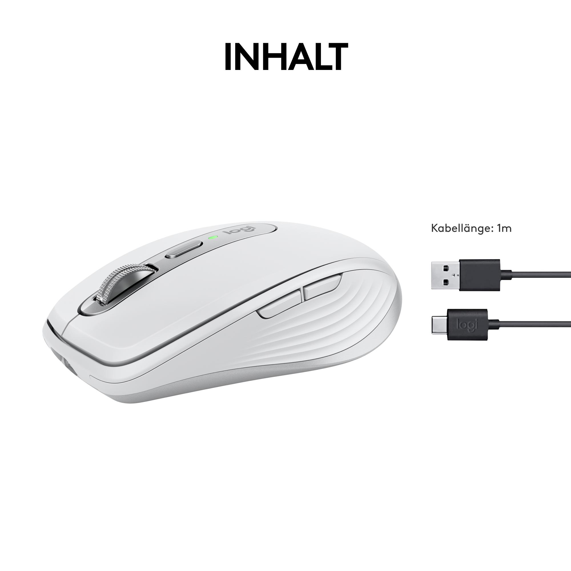 Weiße Logitech-Maus mit USB- und USB-C-Kabel. Der Text 'INHALT' steht über der Maus.