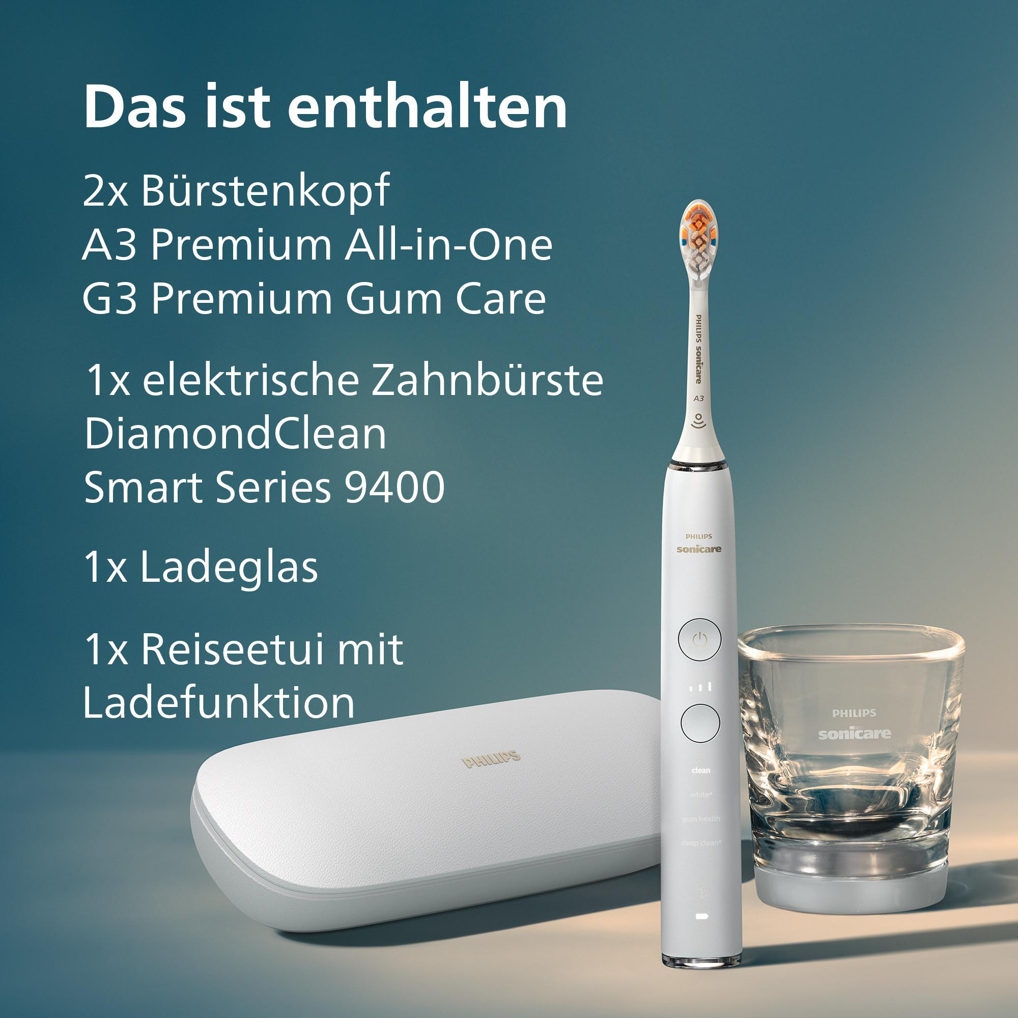 Das Bild zeigt ein Philips Sonicare Zahnbürsten-Set: Zahnbürste, Ladeglas, Reiseetui. Text zeigt Komponenten.