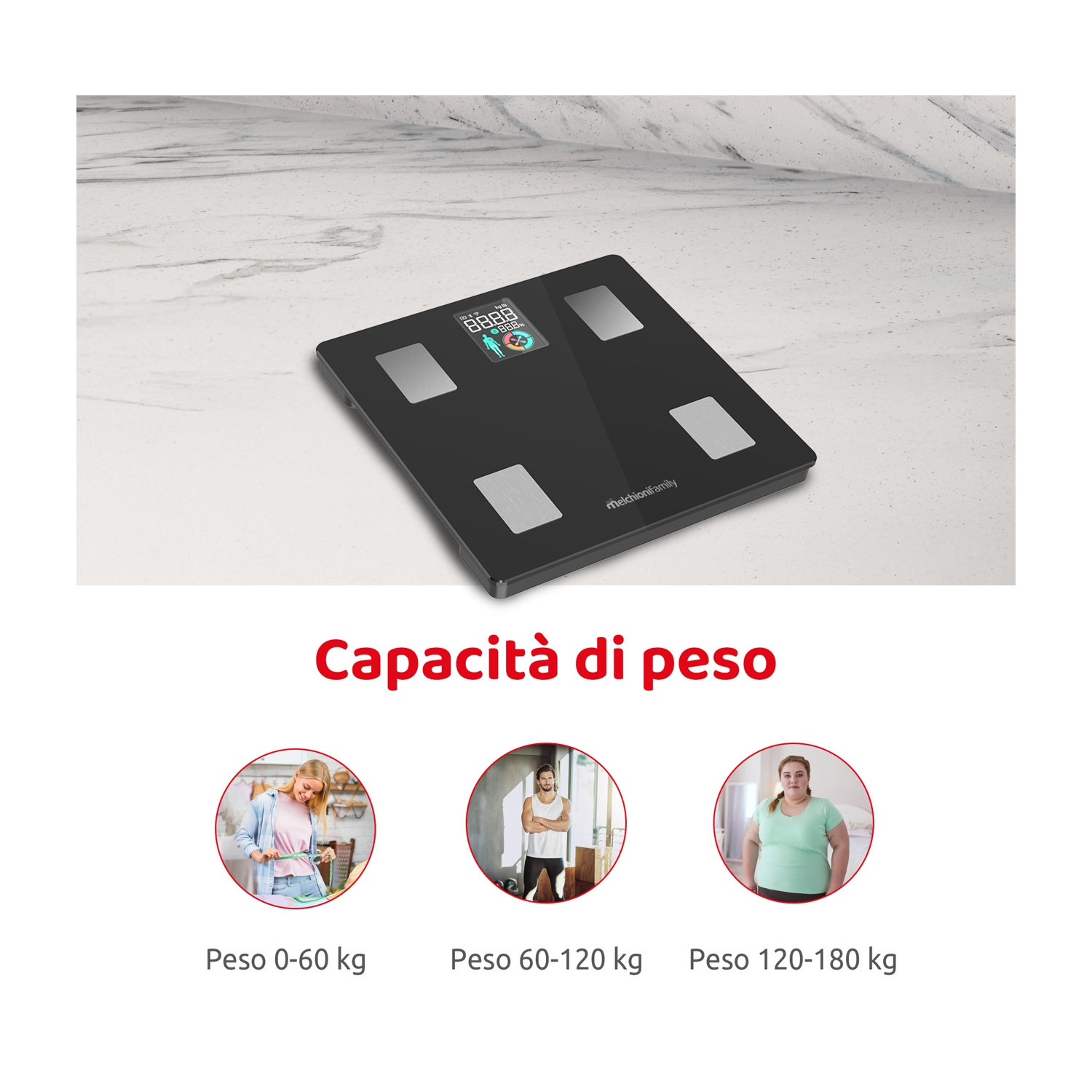 Bilancia digitale nera con display e quattro cuscinetti argentati. Testo: 'Capacità di peso' con icone di intervalli di peso.