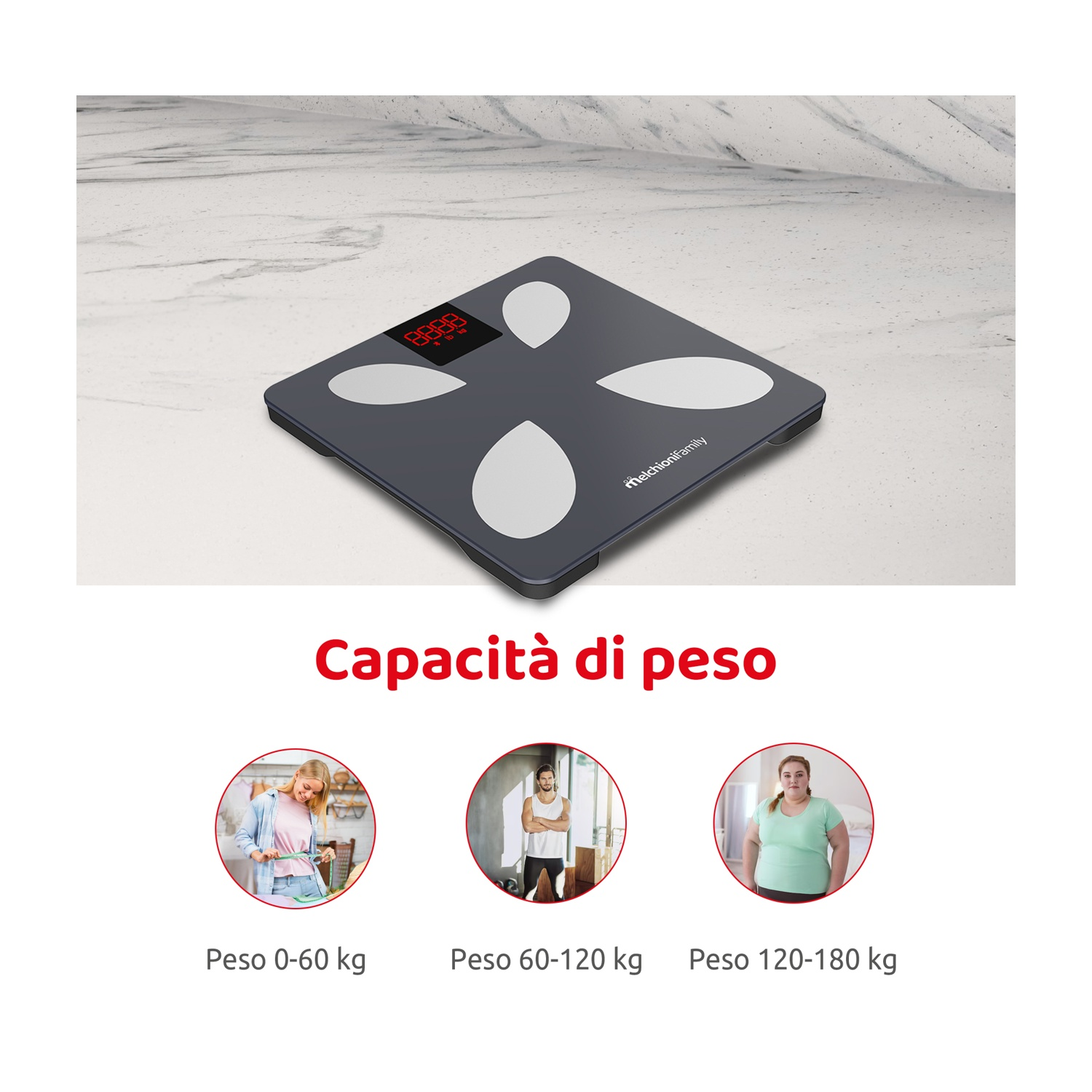 Una bilancia digitale grigio scuro con forme di piede bianche. Sotto, tre immagini rappresentano intervalli di peso, con testo italiano.