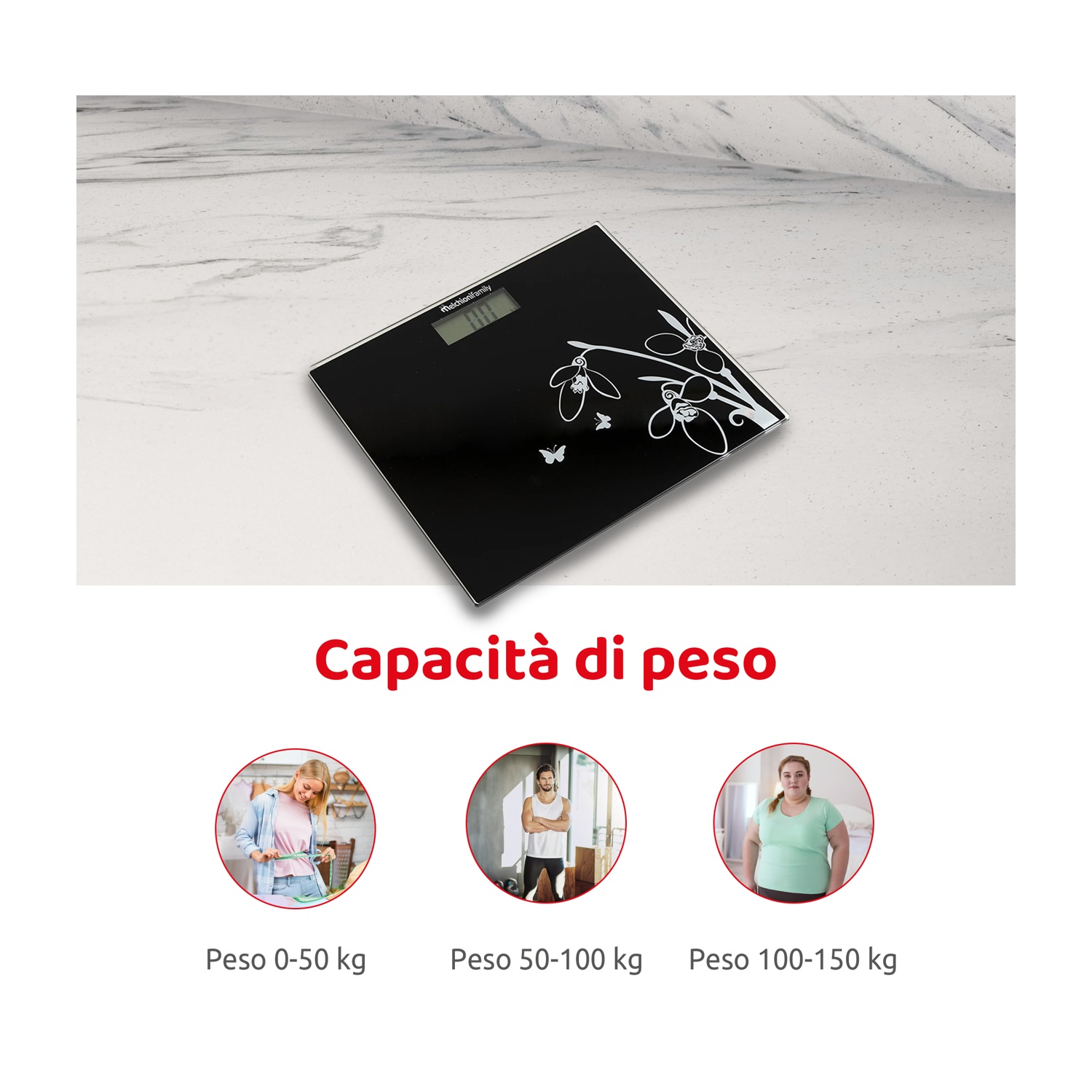 Bilancia digitale nera con design floreale, che mostra il peso. Immagini di persone rappresentano intervalli di peso: 0-50 kg, 50-100 kg e 100-150 kg.