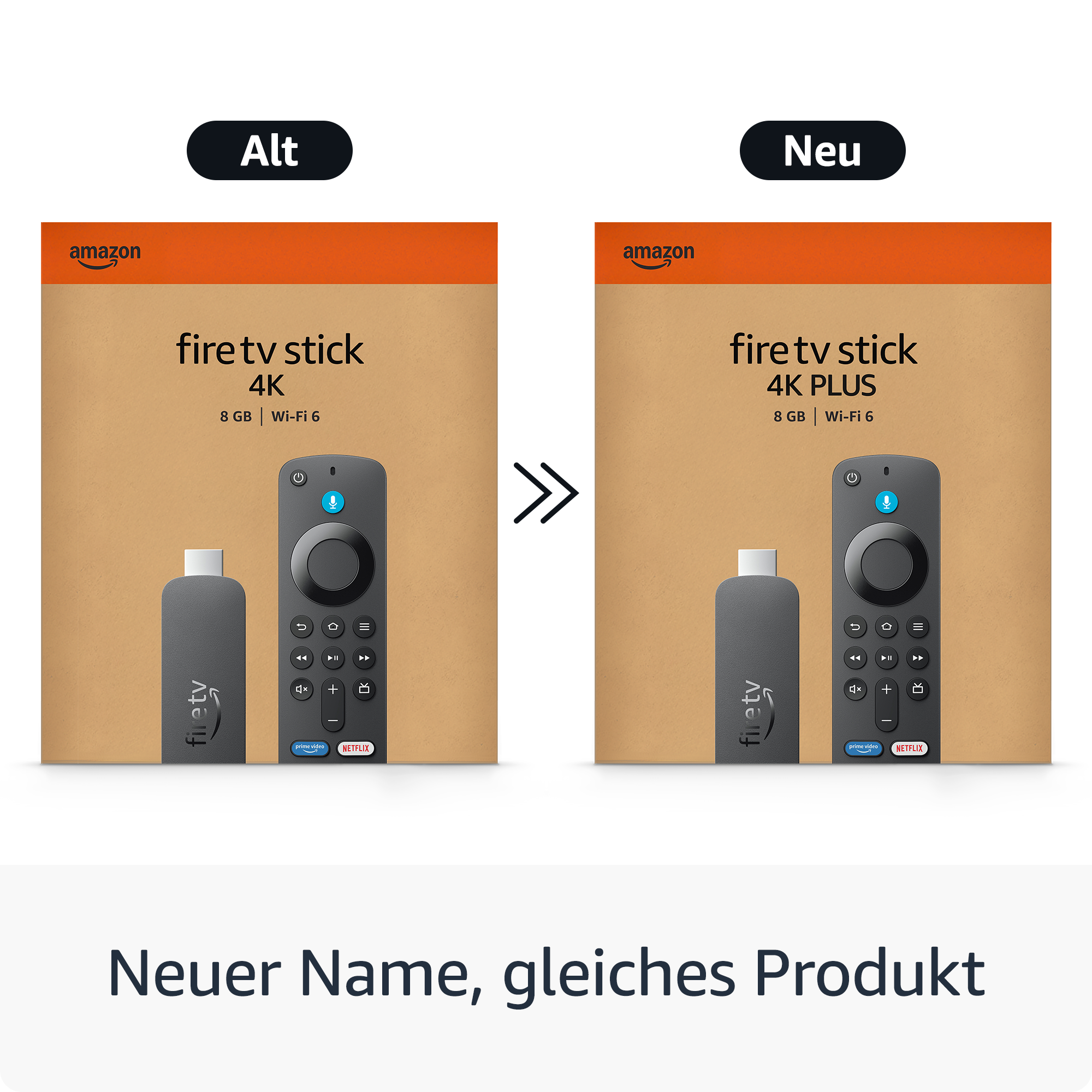 Das Bild zeigt zwei Fire TV Stick-Boxen. Die linke Box sagt 'Alt', die rechte 'Neu'. Text unten: 'Neuer Name, gleiches Produkt'.