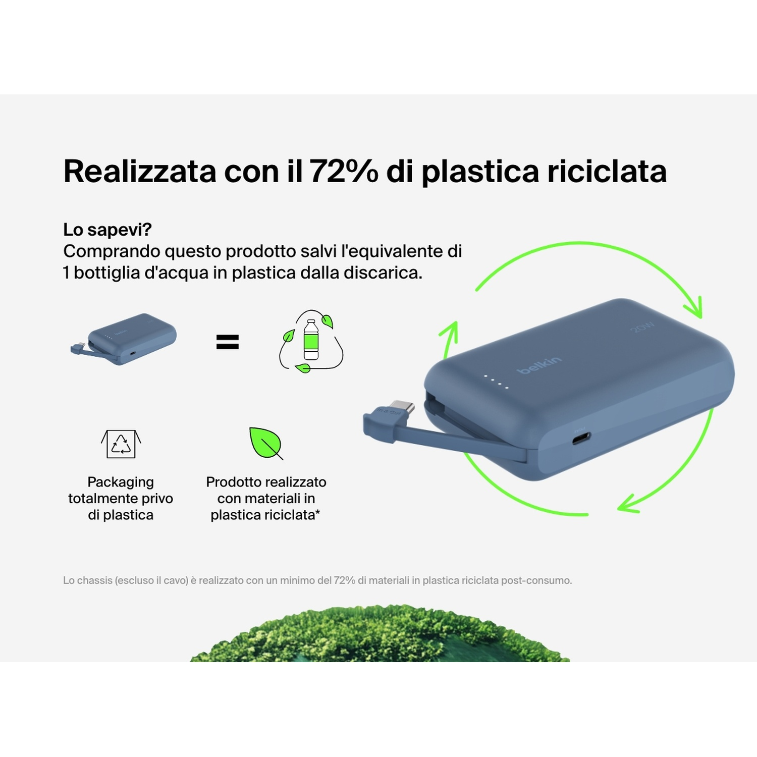 L'immagine mostra un power bank Belkin blu, che dichiara di essere realizzato con il 72% di plastica riciclata. L'imballaggio è privo di plastica.