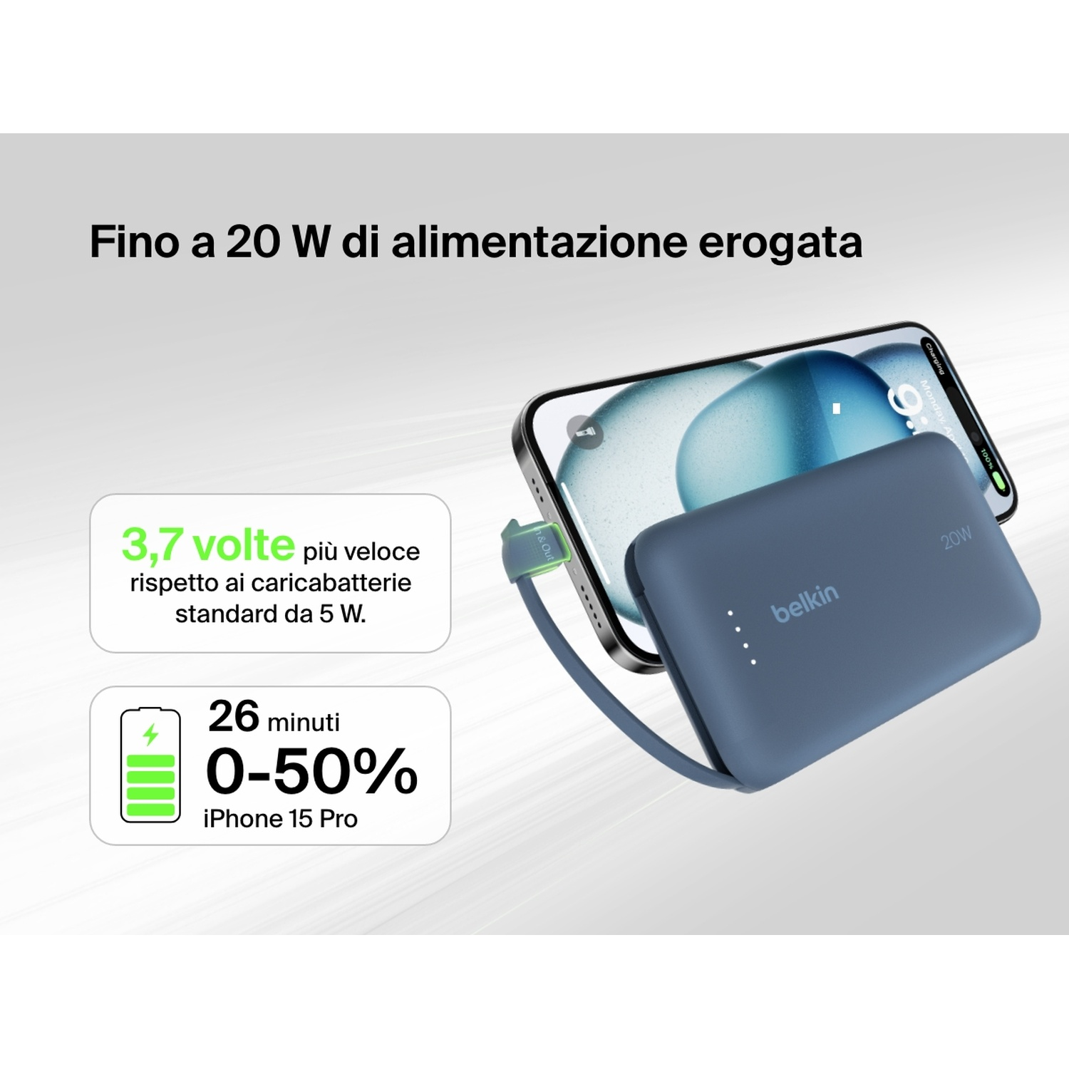 L'immagine mostra un power bank Belkin che carica un iPhone. Il testo evidenzia la velocità di ricarica rapida e la potenza.