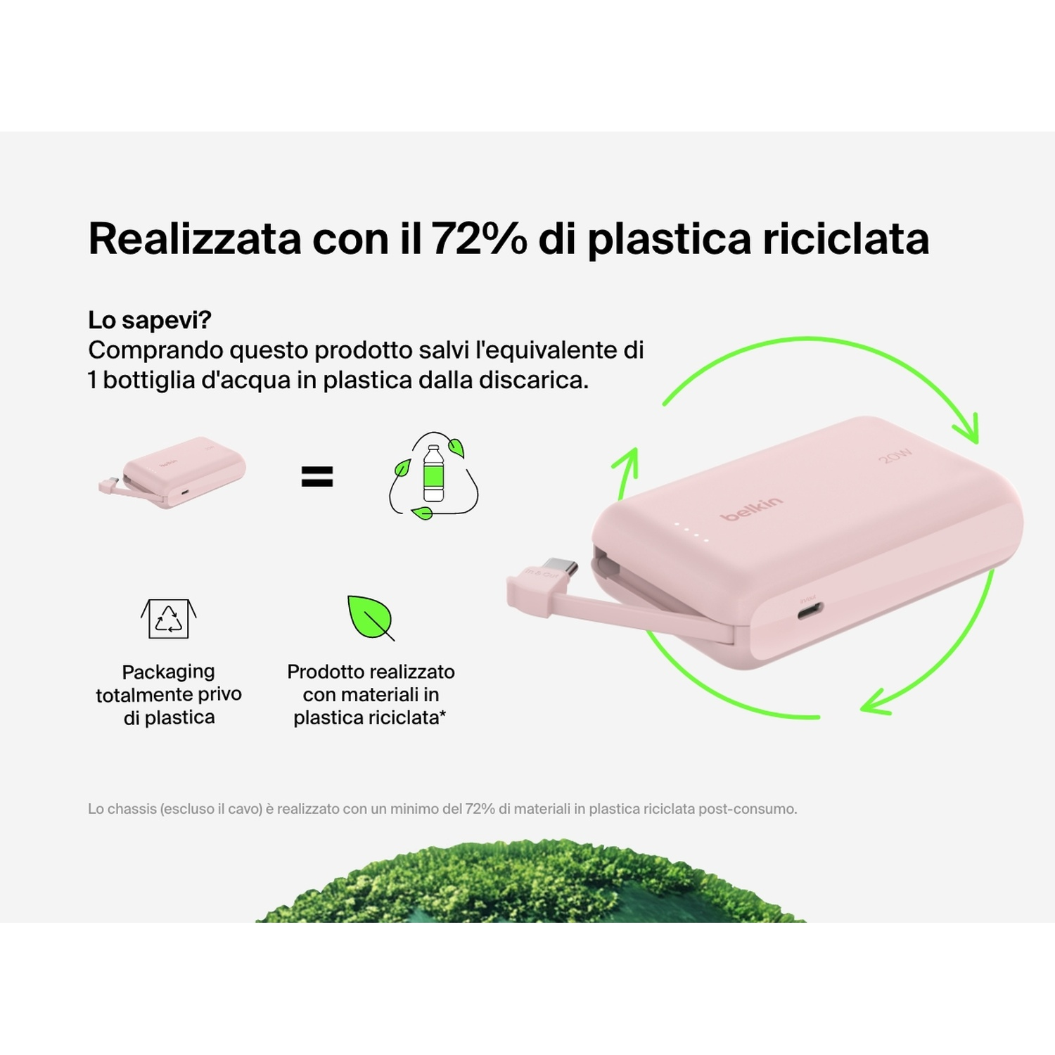 Power bank Belkin rosa con cavo collegato, informazioni sulla plastica riciclata e un grafico che mostra una bottiglia.