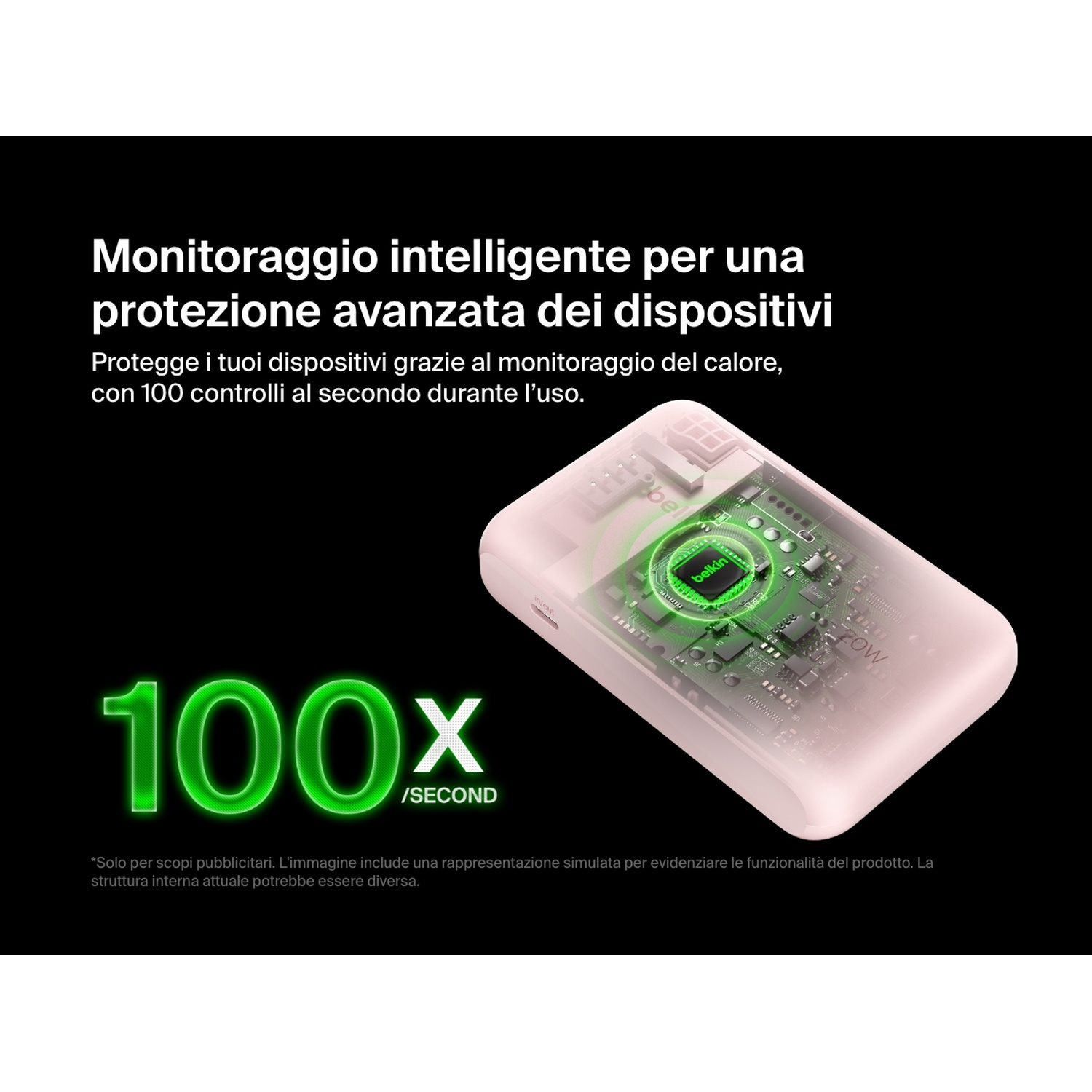 L'immagine mostra un dispositivo rosa con componenti interni. Il testo evidenzia il monitoraggio intelligente per la protezione del dispositivo e 100 controlli al secondo.