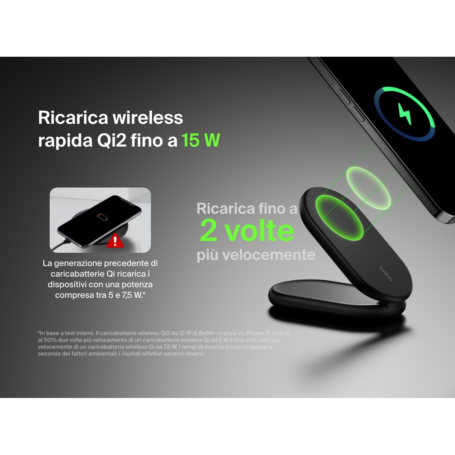 Un caricabatterie wireless con un telefono. Il testo menziona la ricarica rapida, Qi2 e 15W. Lo sfondo è grigio scuro.