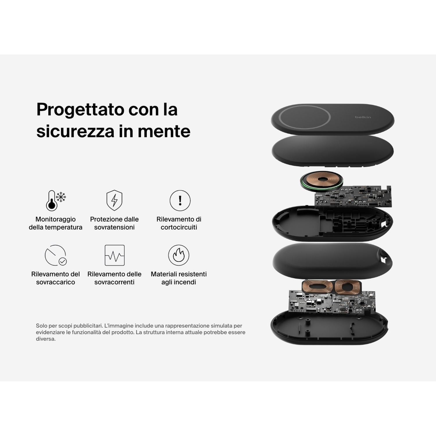 Caricatore wireless nero con componenti interni mostrati. Testo: progettato pensando alla sicurezza. Funzionalità: temperatura, sovratensione, cortocircuito, sovraccarico.