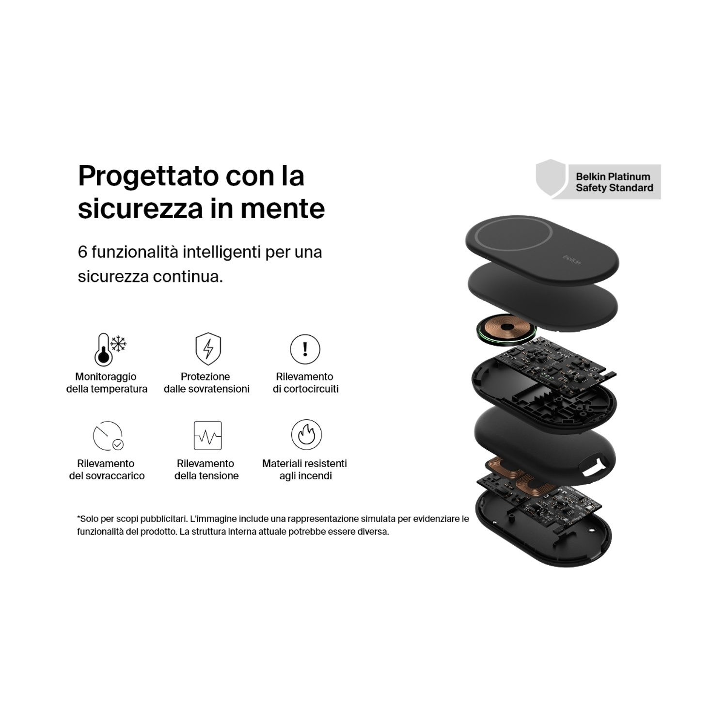 Vista esplosa di un caricatore wireless Belkin nero. Testo italiano evidenzia le caratteristiche di sicurezza del prodotto.