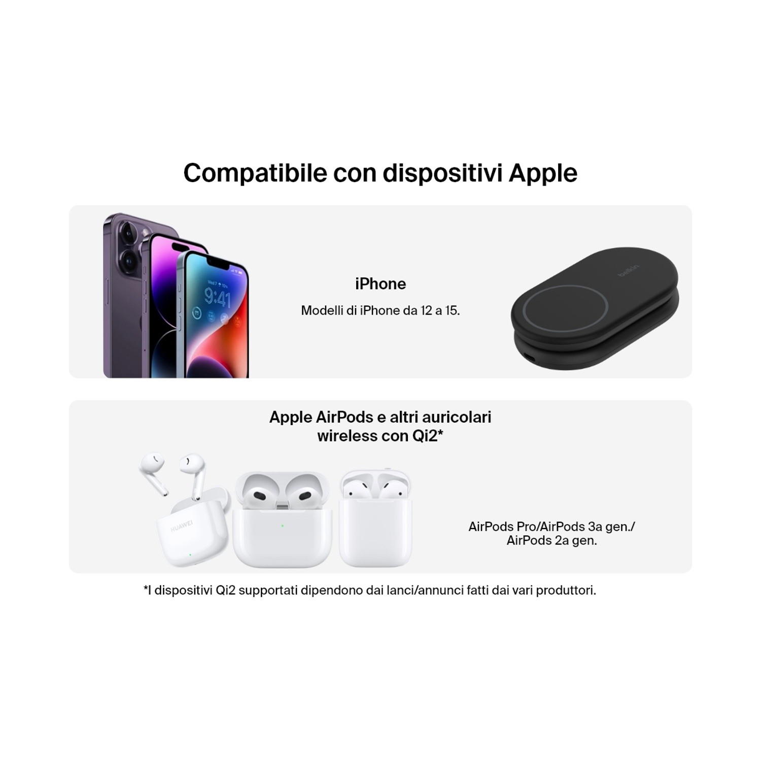 L'immagine mostra iPhone, caricatore wireless, AirPods e testo in italiano. Pubblicizza la compatibilità con dispositivi Apple.