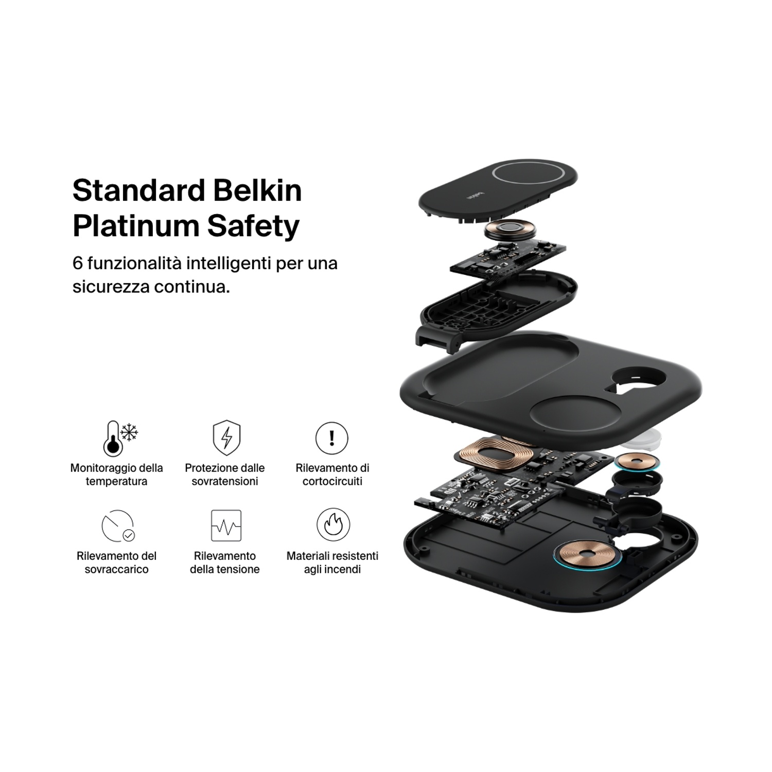 Vista esplosa di un caricatore wireless Belkin nero. Mostra componenti interni e funzioni di sicurezza con testo italiano.