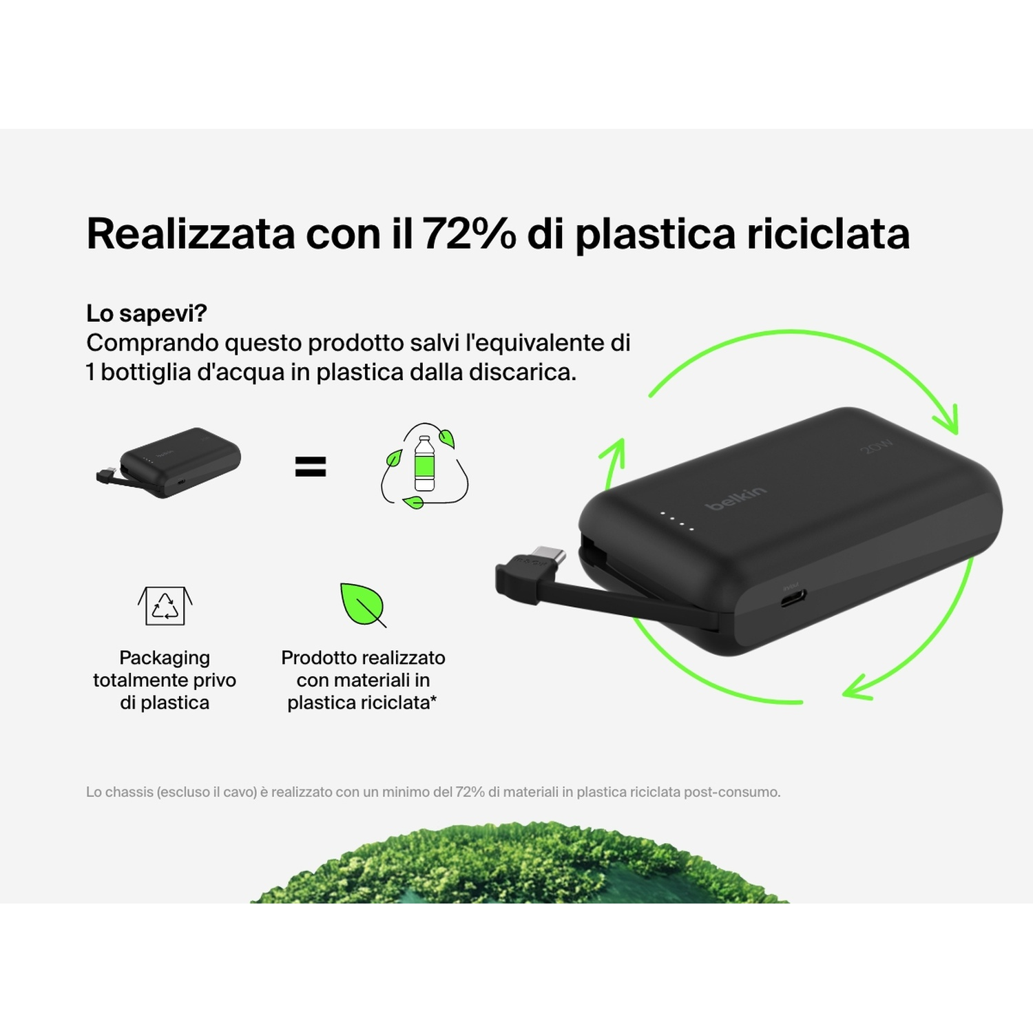 L'immagine mostra un power bank Belkin, evidenziando l'uso di plastica riciclata al 72% e imballaggio senza plastica.