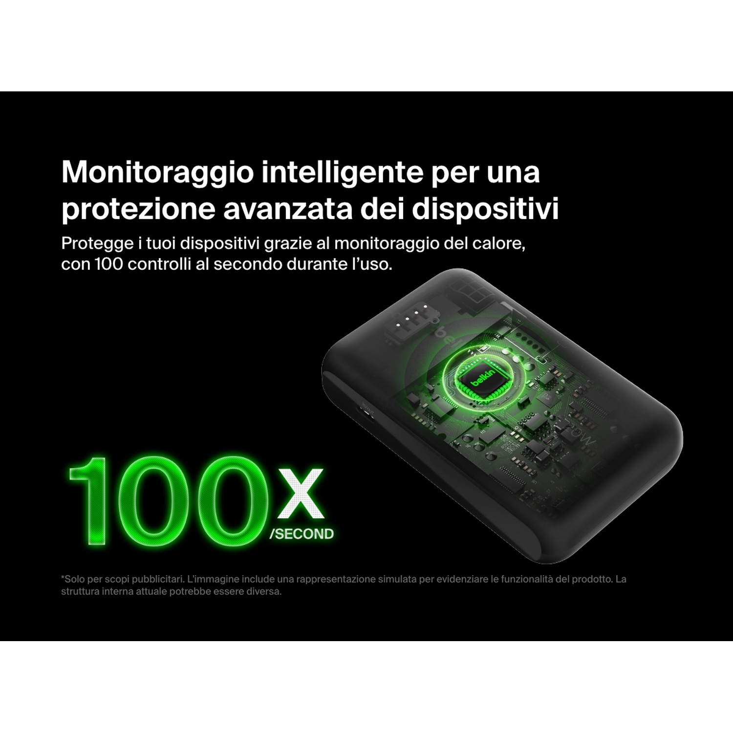 L'immagine mostra un dispositivo nero con dettagli verdi luminosi. Il testo recita 'Monitoraggio intelligente' e '100x/secondo'.