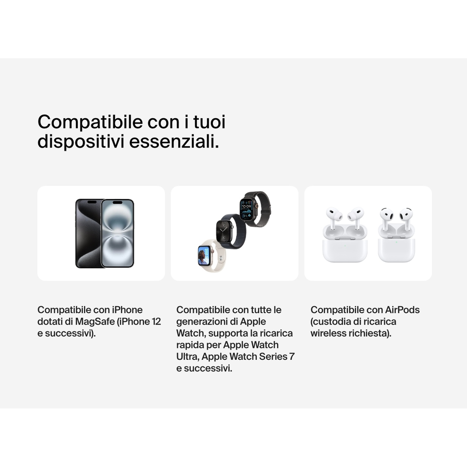 L'immagine mostra iPhone, Apple Watch e AirPods. Il testo indica compatibilità con iPhone MagSafe, tutte le generazioni di Apple Watch e AirPods.