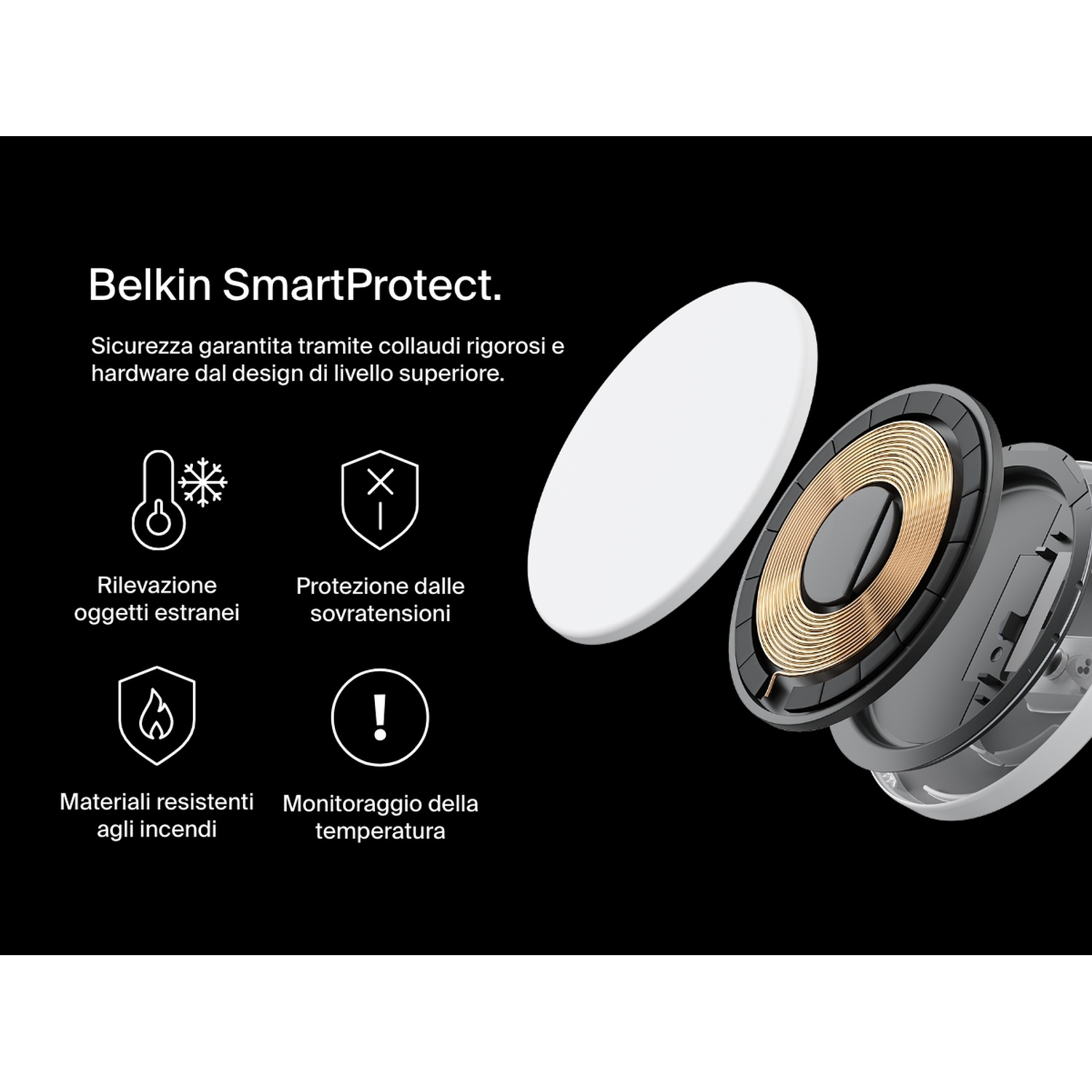 Caricatore wireless Belkin SmartProtect. Vista esplosa mostra la bobina interna. Testi dettagliano le caratteristiche di sicurezza e i vantaggi.