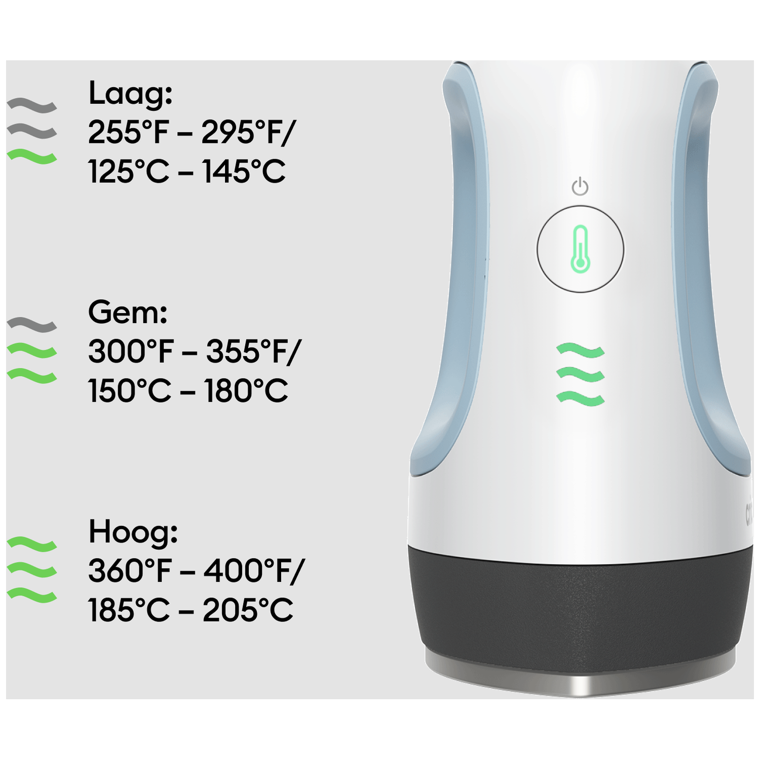 A white and blue heat press machine. Text displays low, medium, and high temperature ranges in Fahrenheit and Celsius.