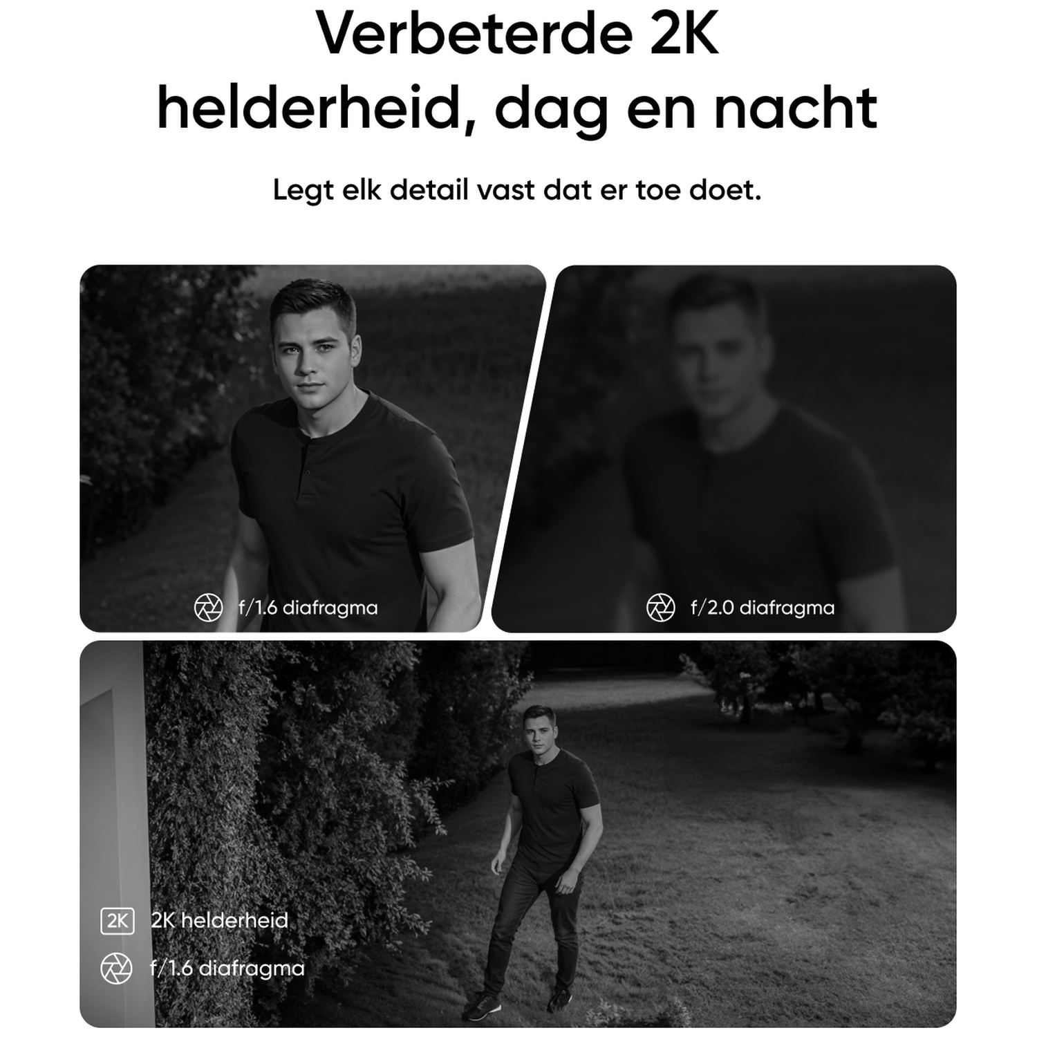 Image features a man in three shots. Text says 'Improved 2K clarity, day and night.' Captions show f/1.6 and f/2.0 diafragma.
