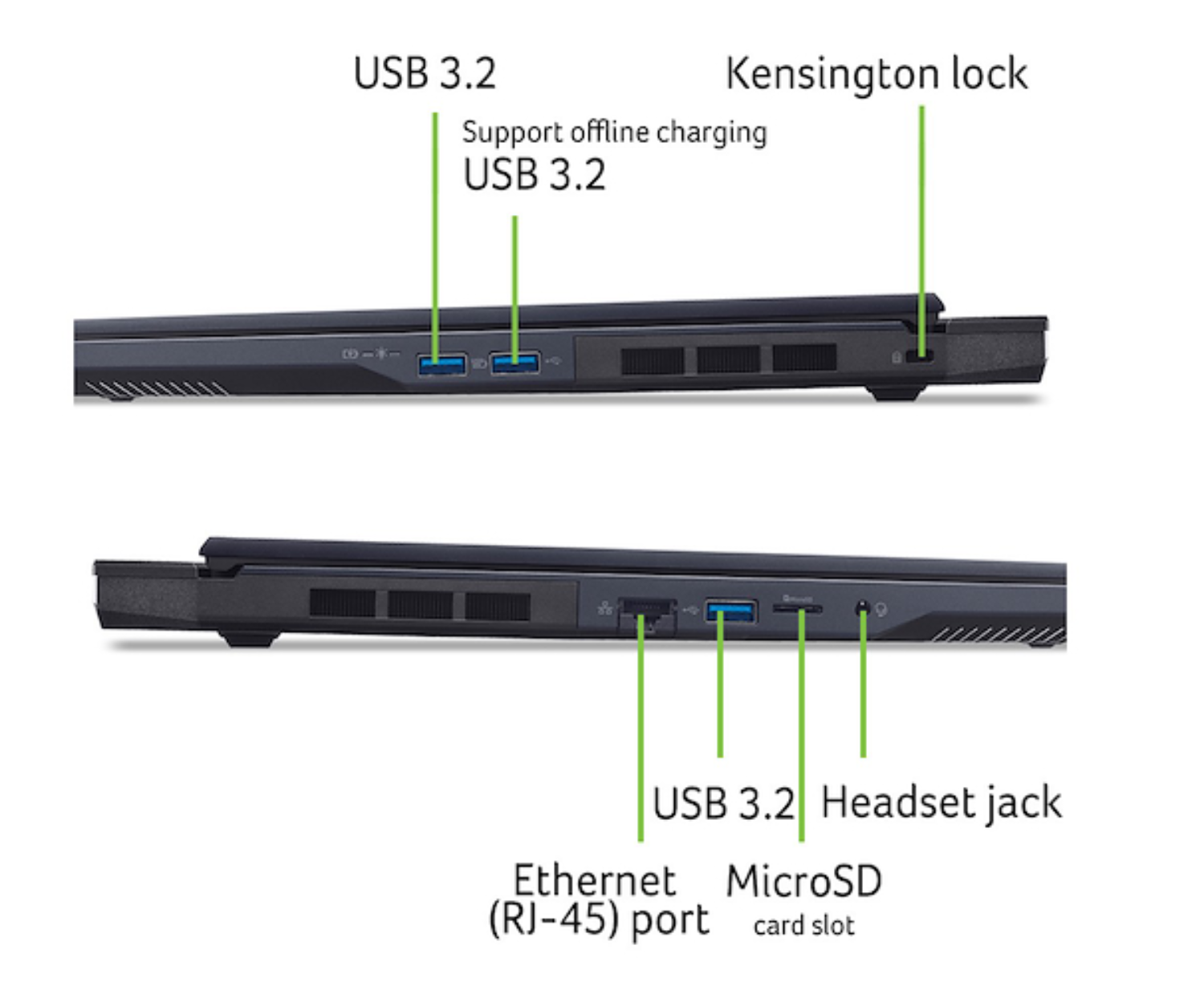 Lateral del portátil con puertos: USB 3.2, Kensington, Ethernet, microSD, conector de auriculares. Etiquetas indican función.