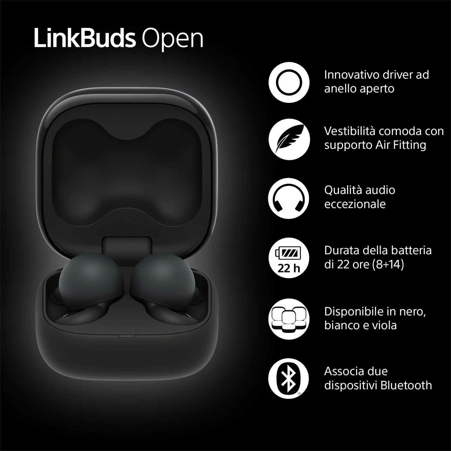 Auricolari LinkBuds Open neri in una custodia di ricarica, con testo su funzionalità come durata della batteria, comfort e Bluetooth.