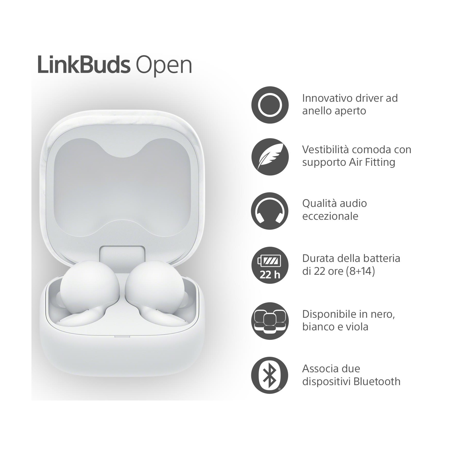 SONY LINKBUDS OPEN WF-L910 AURICOLARI WIRELESS, Bianco | MediaWorld.it