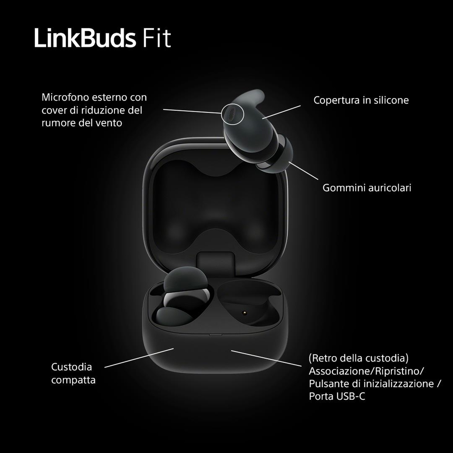 L'immagine mostra auricolari LinkBuds Fit neri e custodia di ricarica. Etichette dettagliate come la copertura in silicone e la porta USB-C.